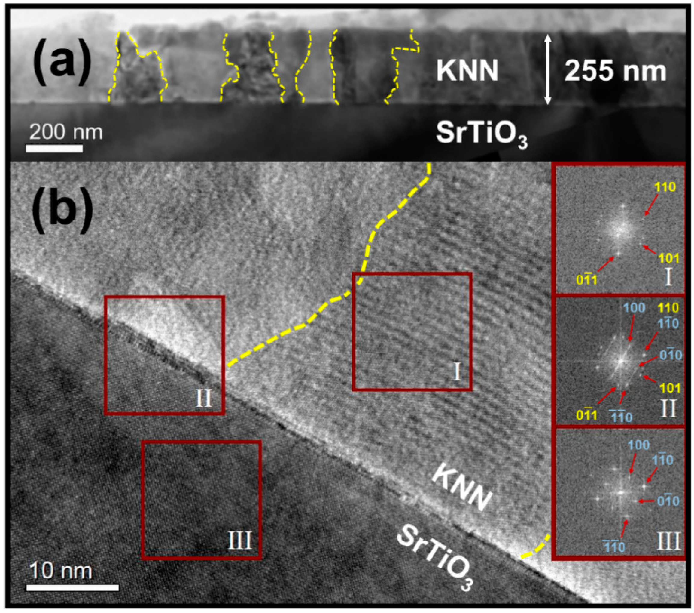Materials 12 02042 g004