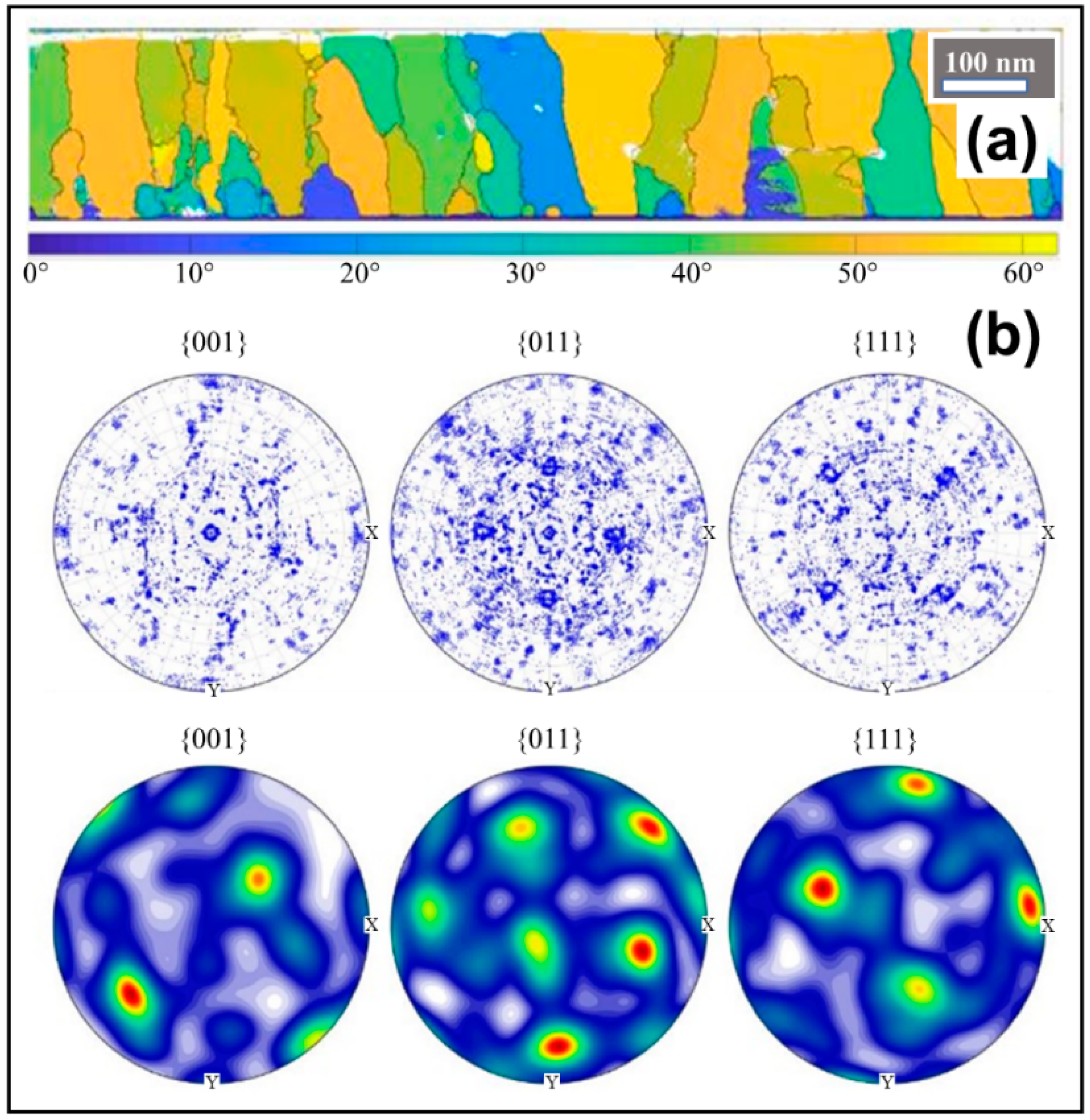 Materials 12 02042 g005