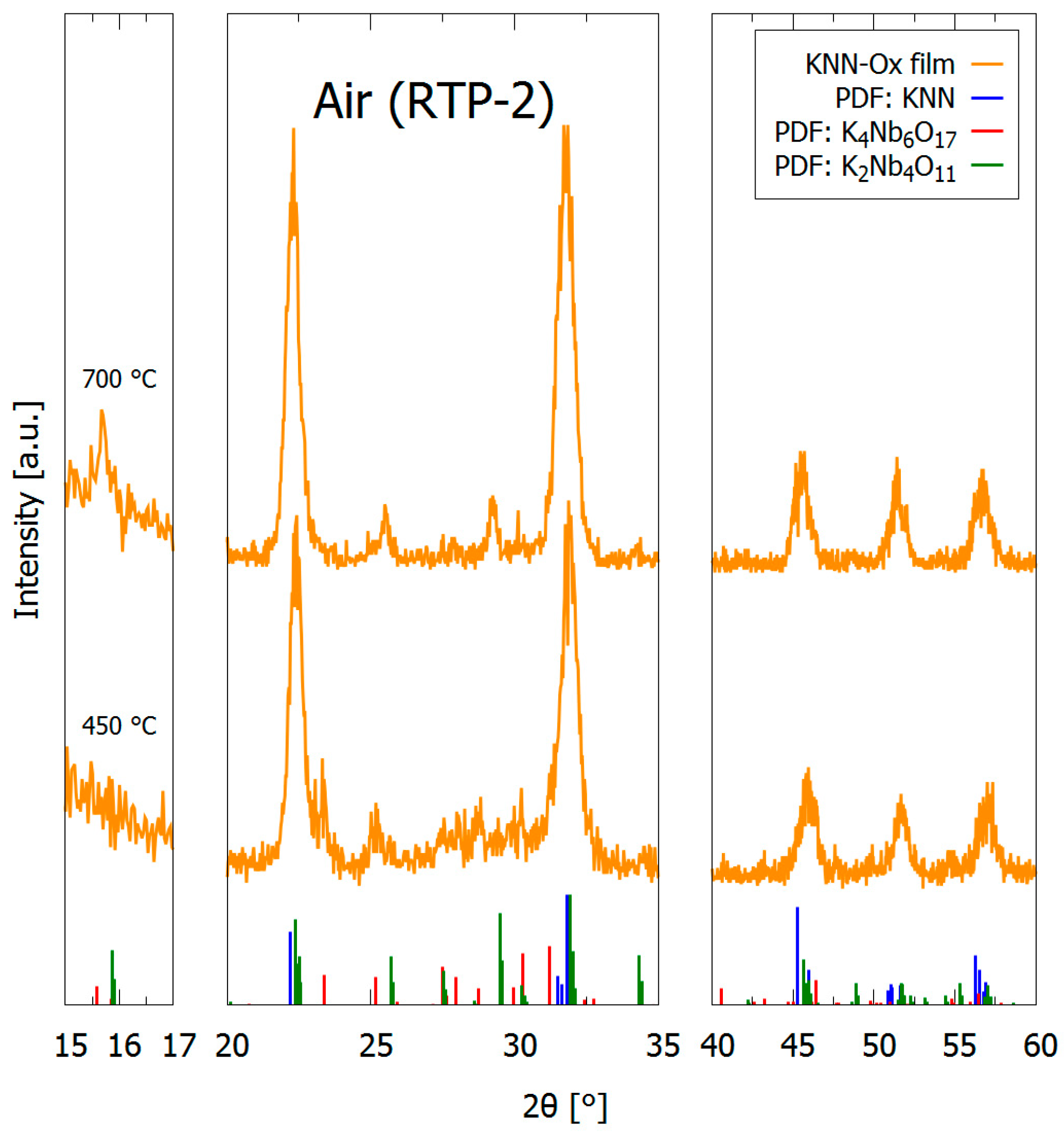 Materials 12 02042 g0a1