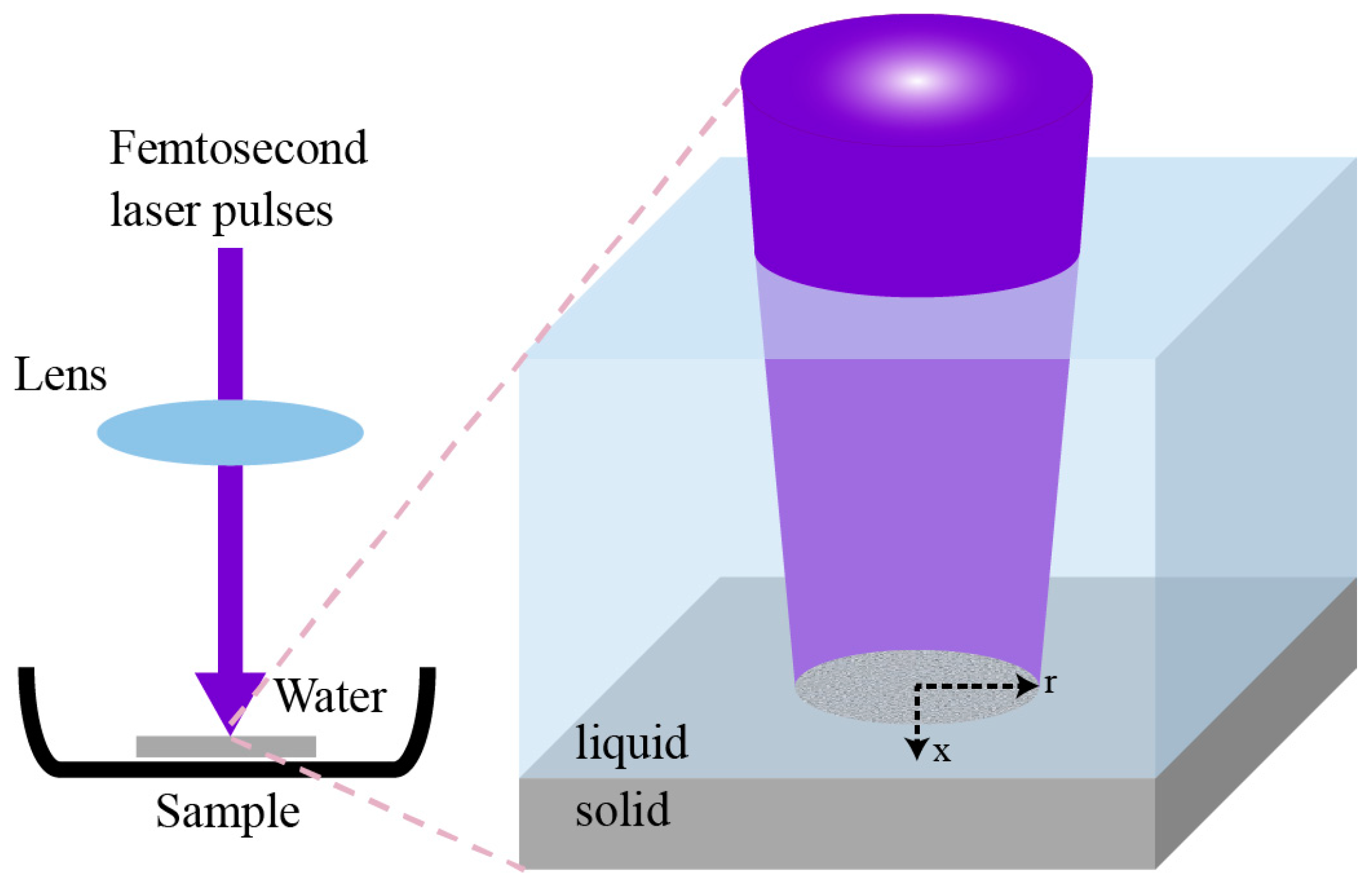 Materials 12 02043 g001