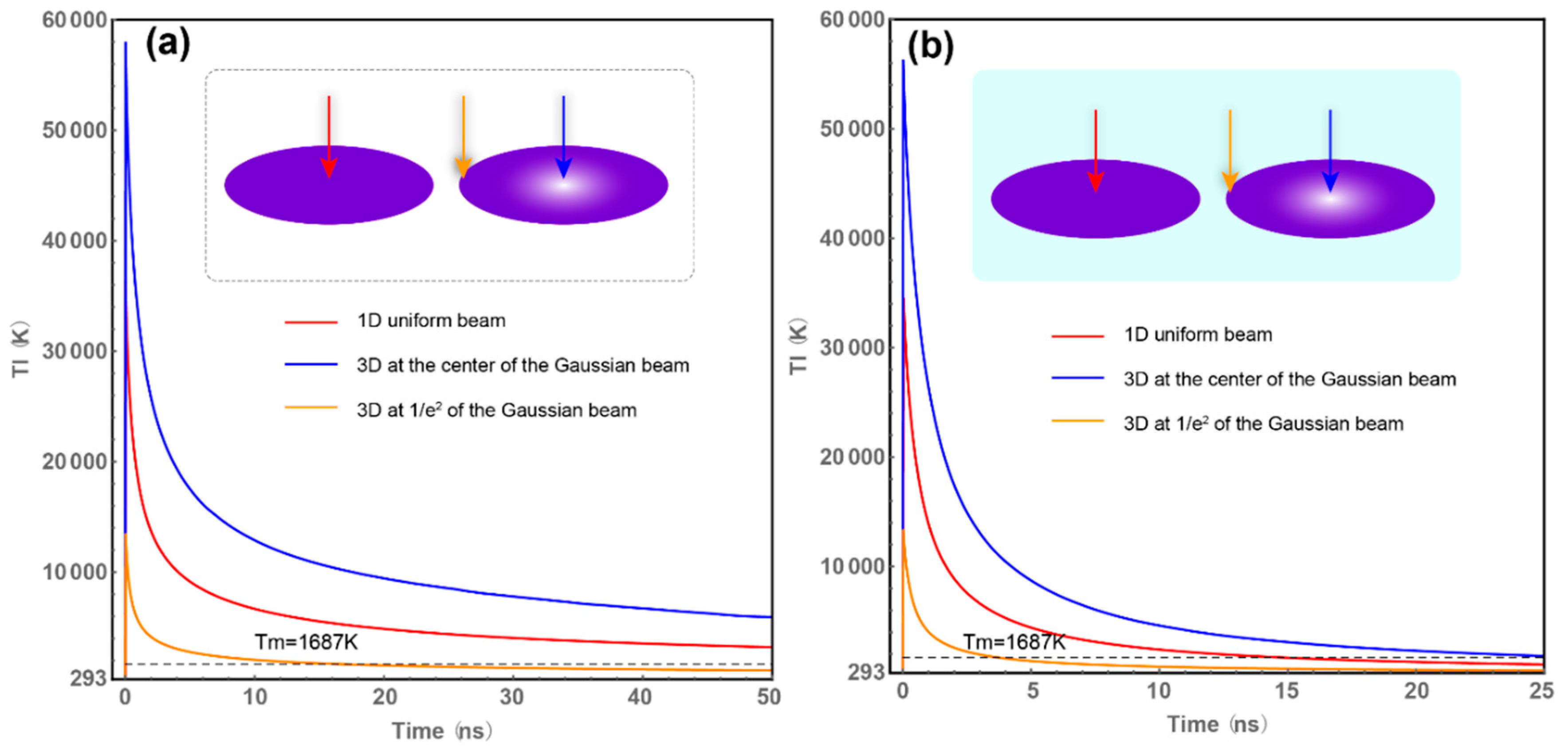 Materials 12 02043 g004