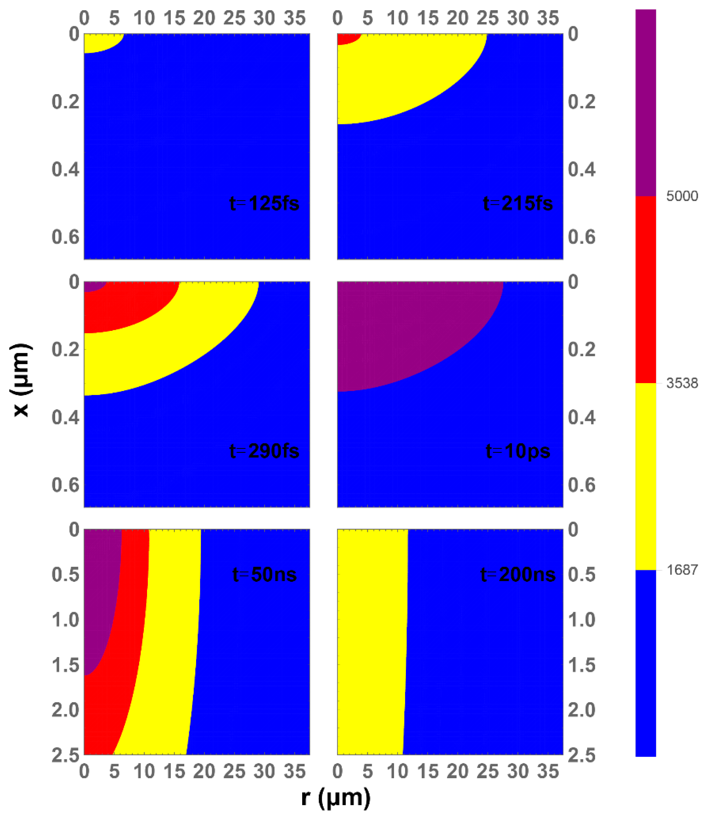 Materials 12 02043 g005
