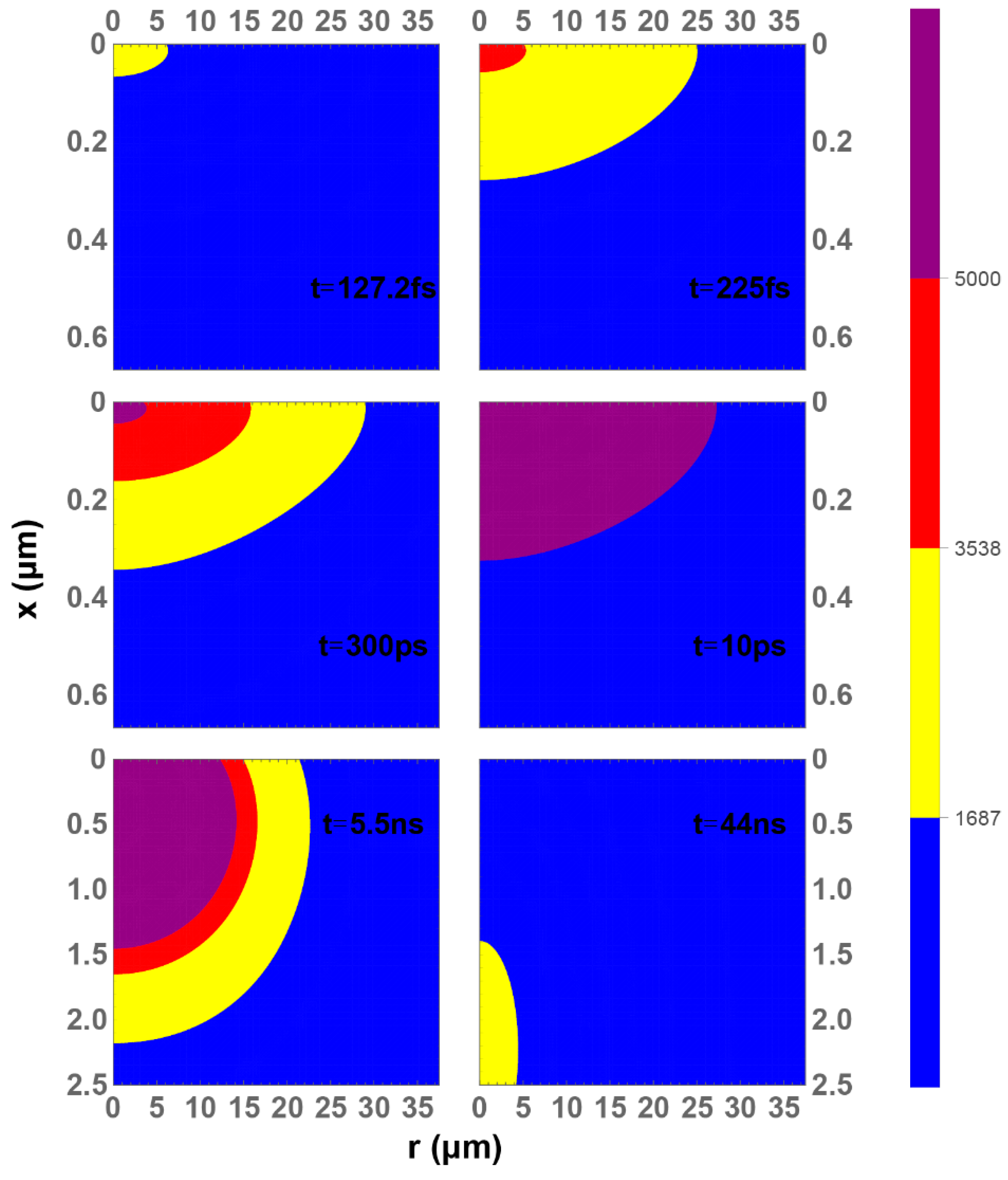 Materials 12 02043 g006