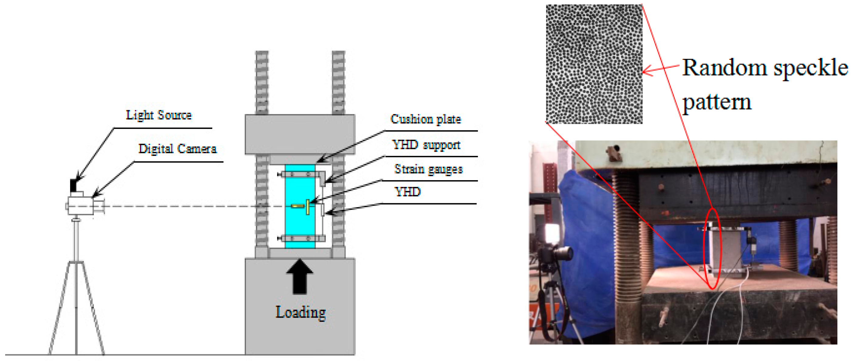 Materials 12 02044 g002