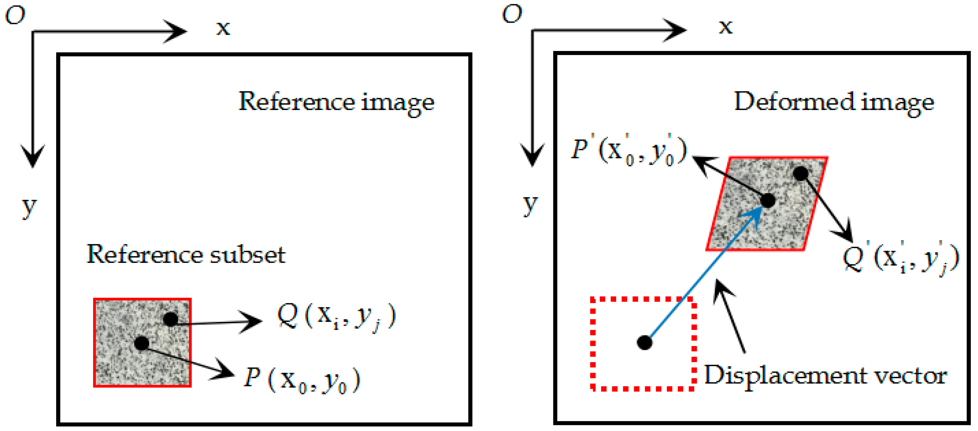 Materials 12 02044 g003