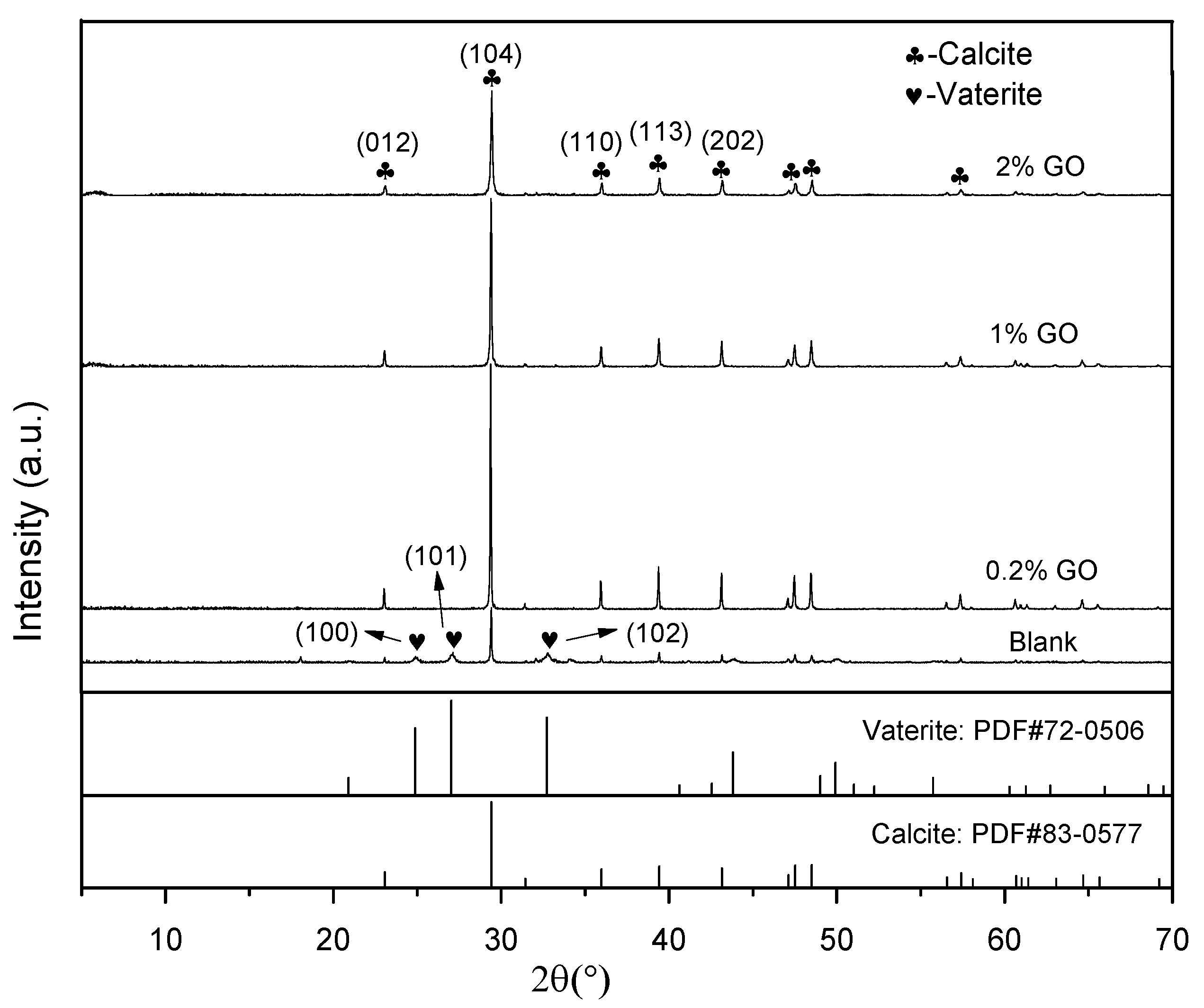 Materials 12 02045 g002
