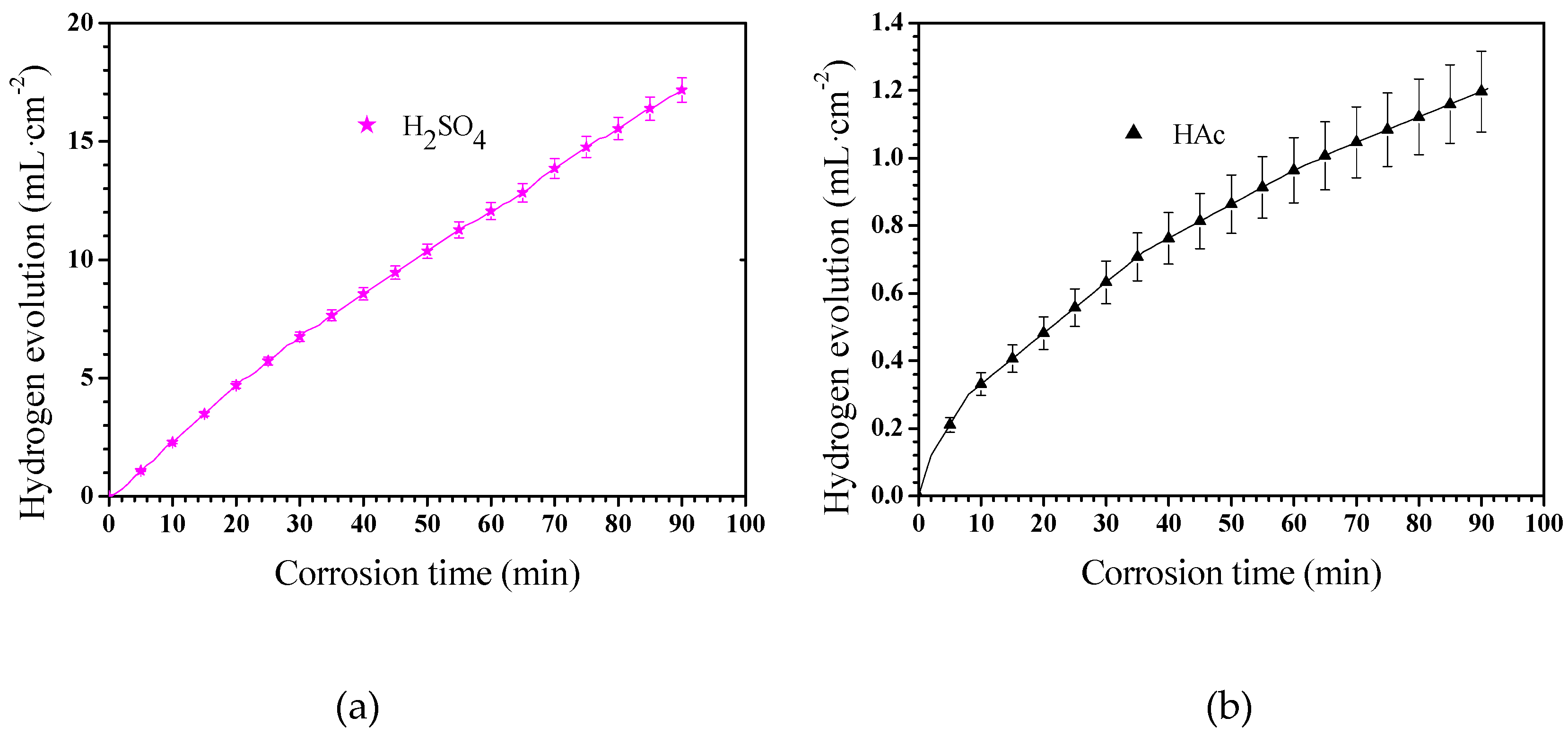 Materials 12 02046 g005
