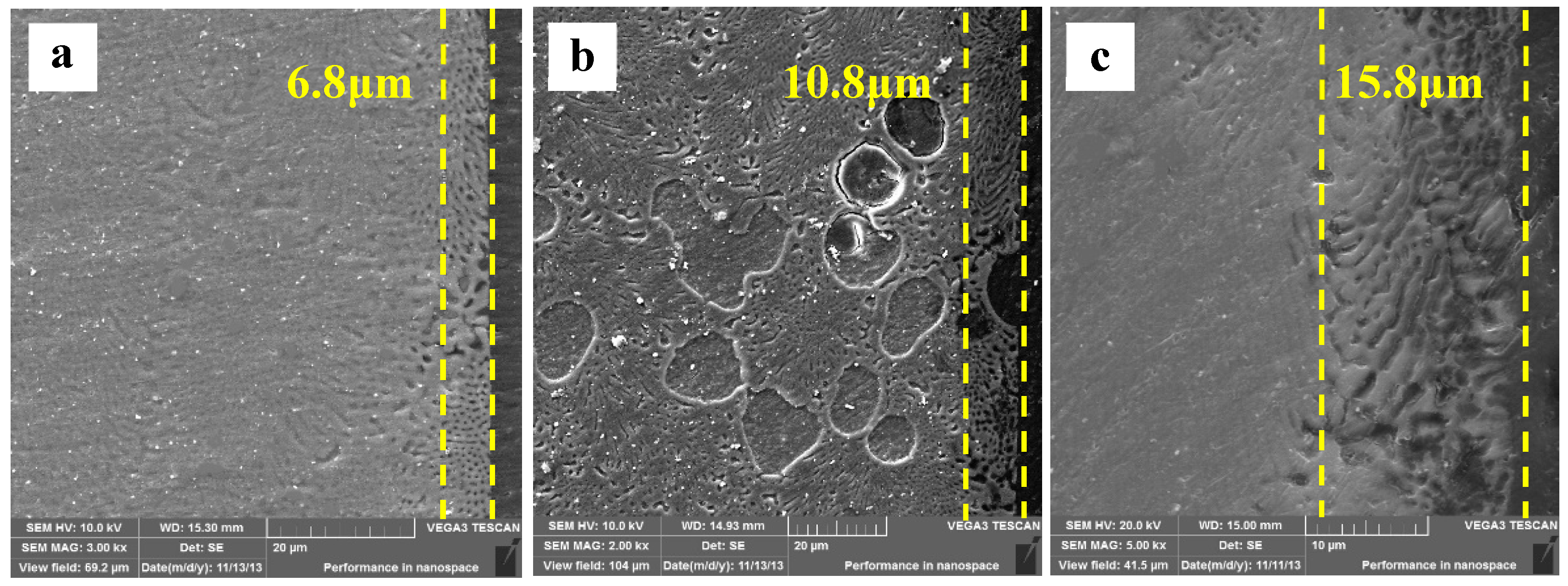Materials 12 02046 g009