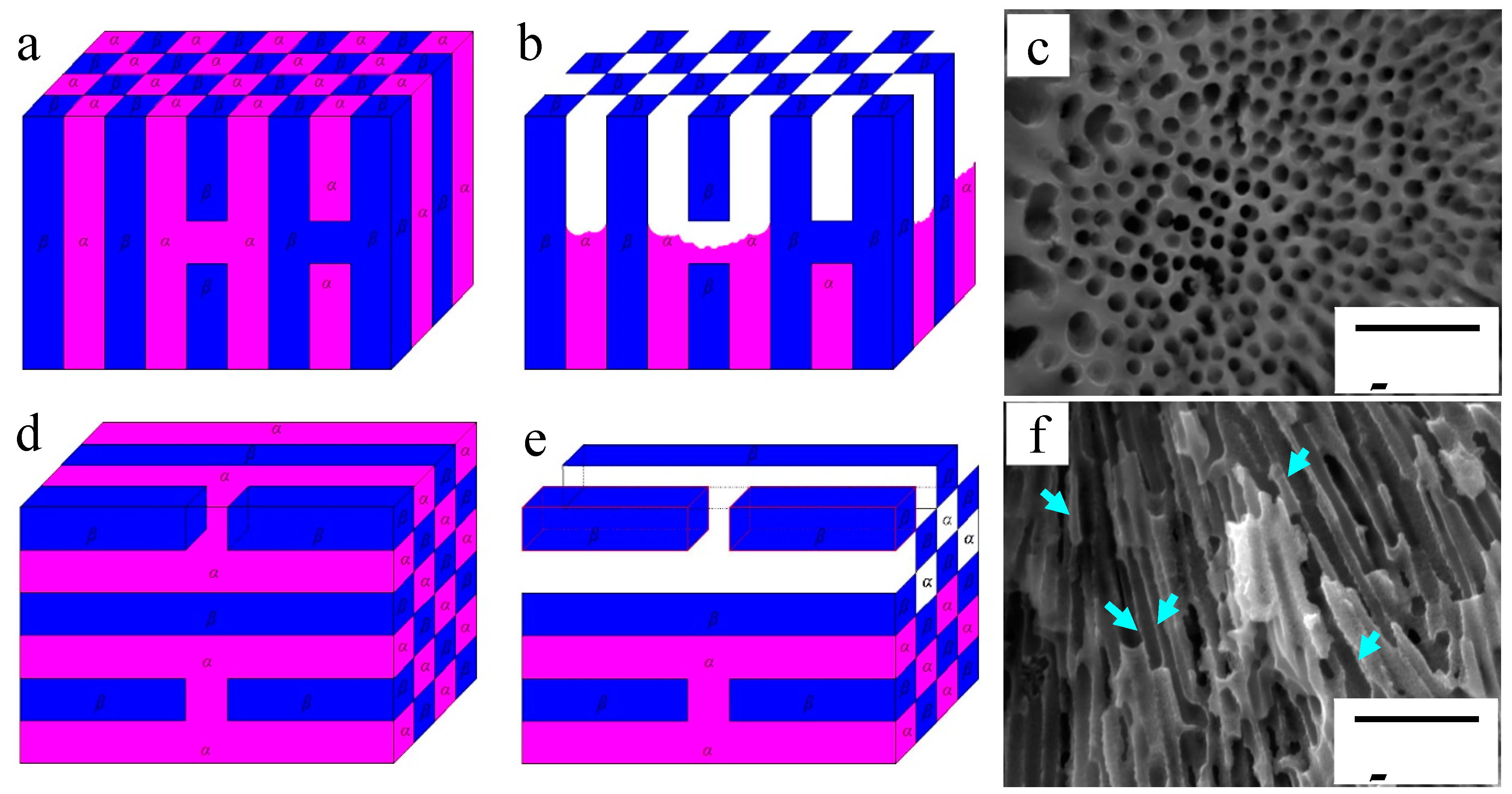 Materials 12 02046 g011
