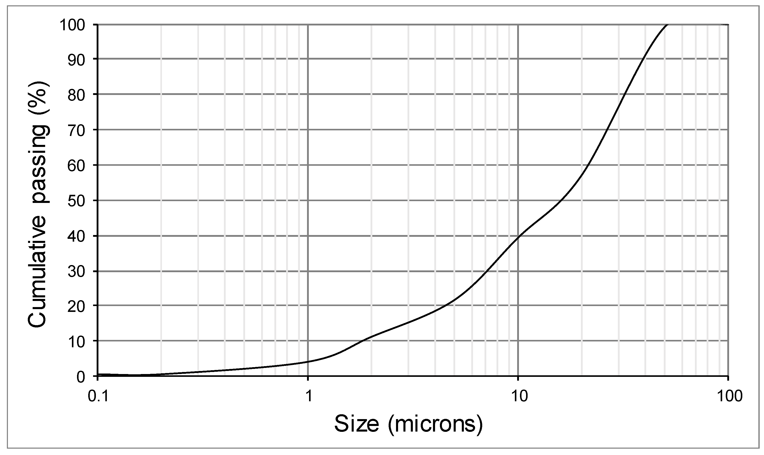 Materials 12 02047 g002 550