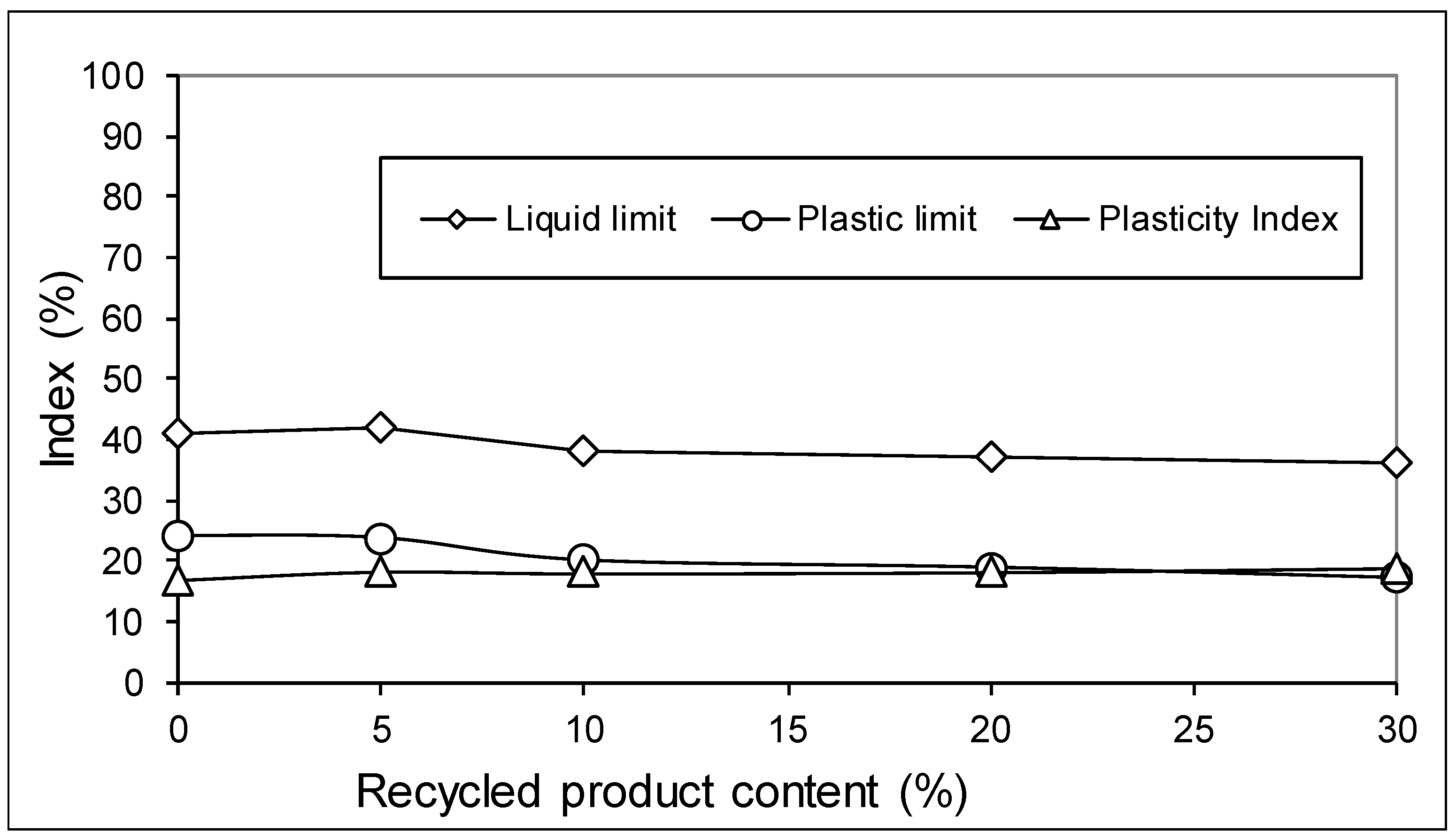 Materials 12 02047 g006 550