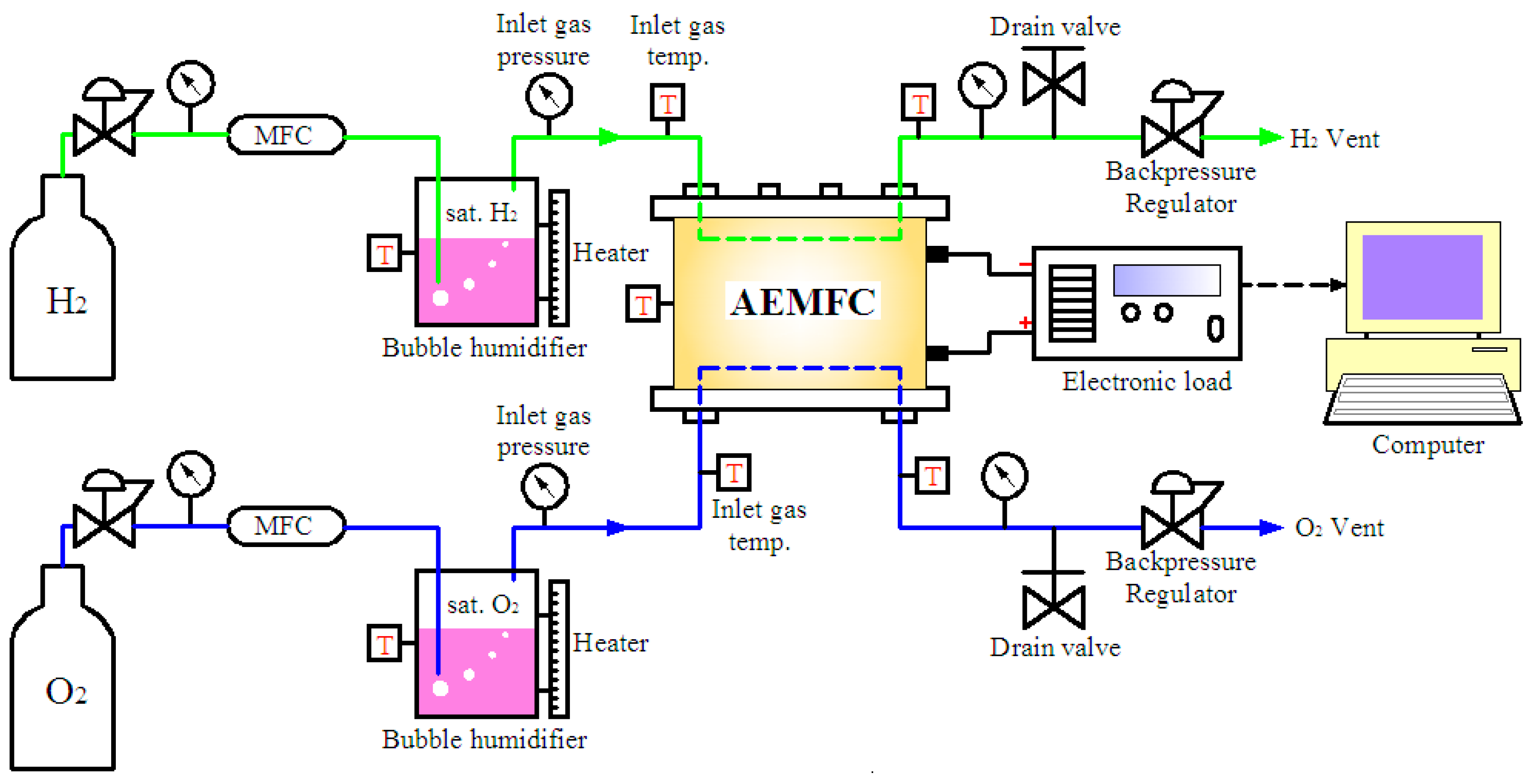 Materials 12 02048 g002 Materials 12 02048 g002