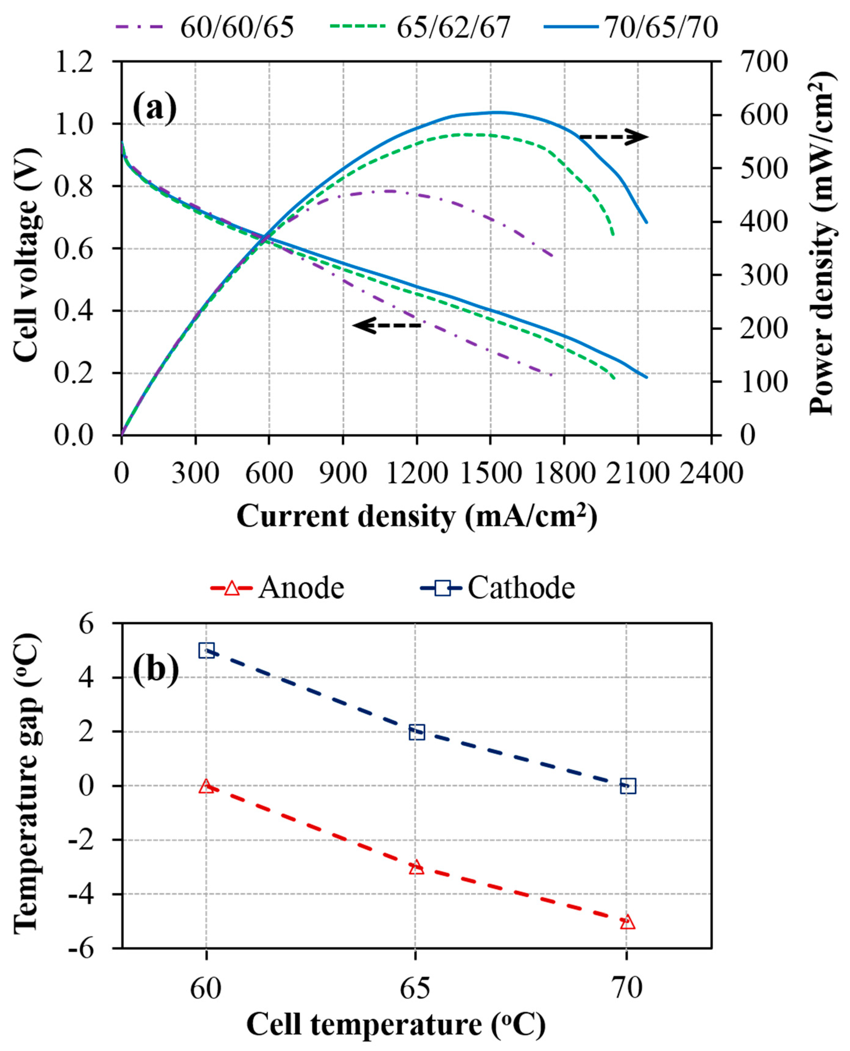 Materials 12 02048 g003 Materials 12 02048 g003