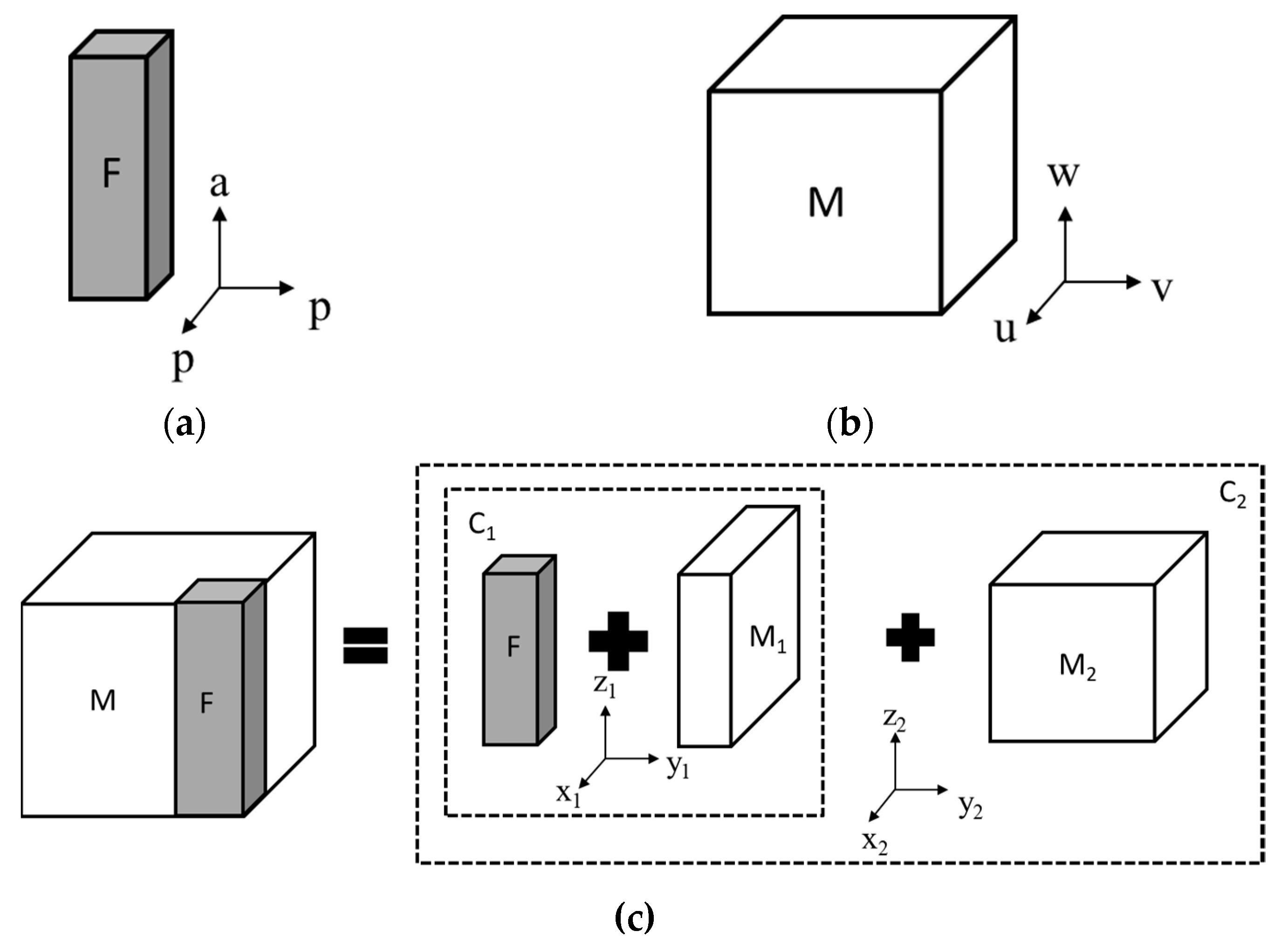 Materials 12 02049 g001
