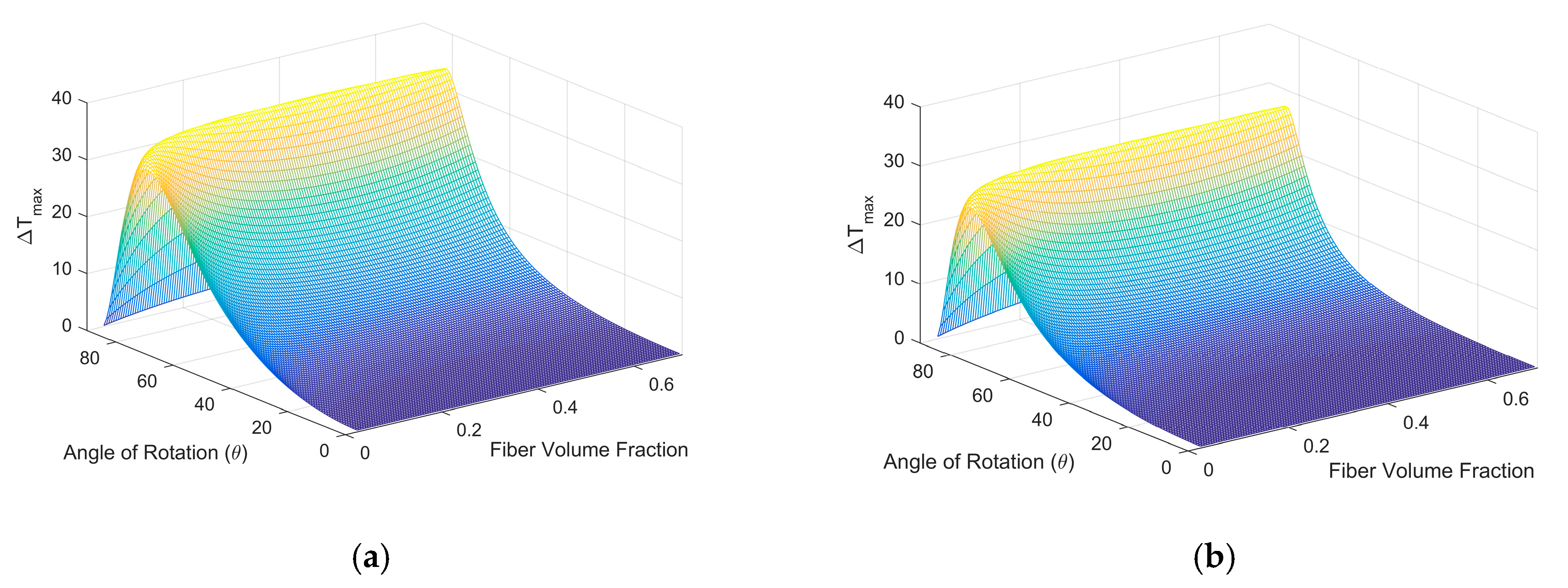 Materials 12 02049 g003