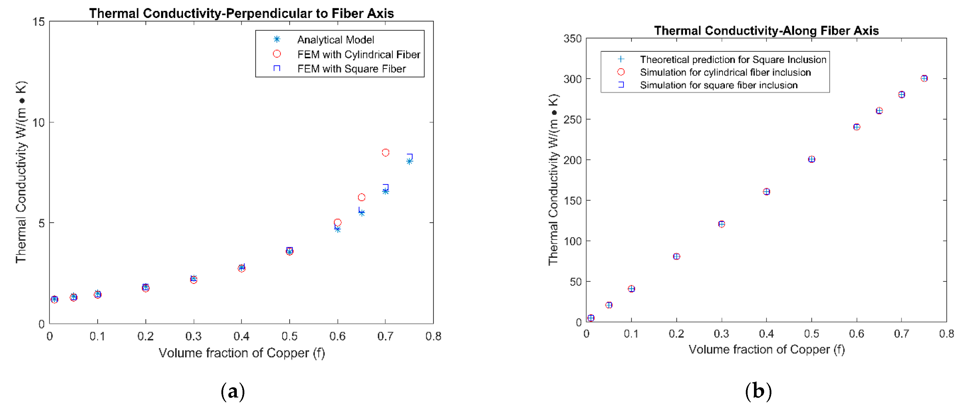 Materials 12 02049 g005a