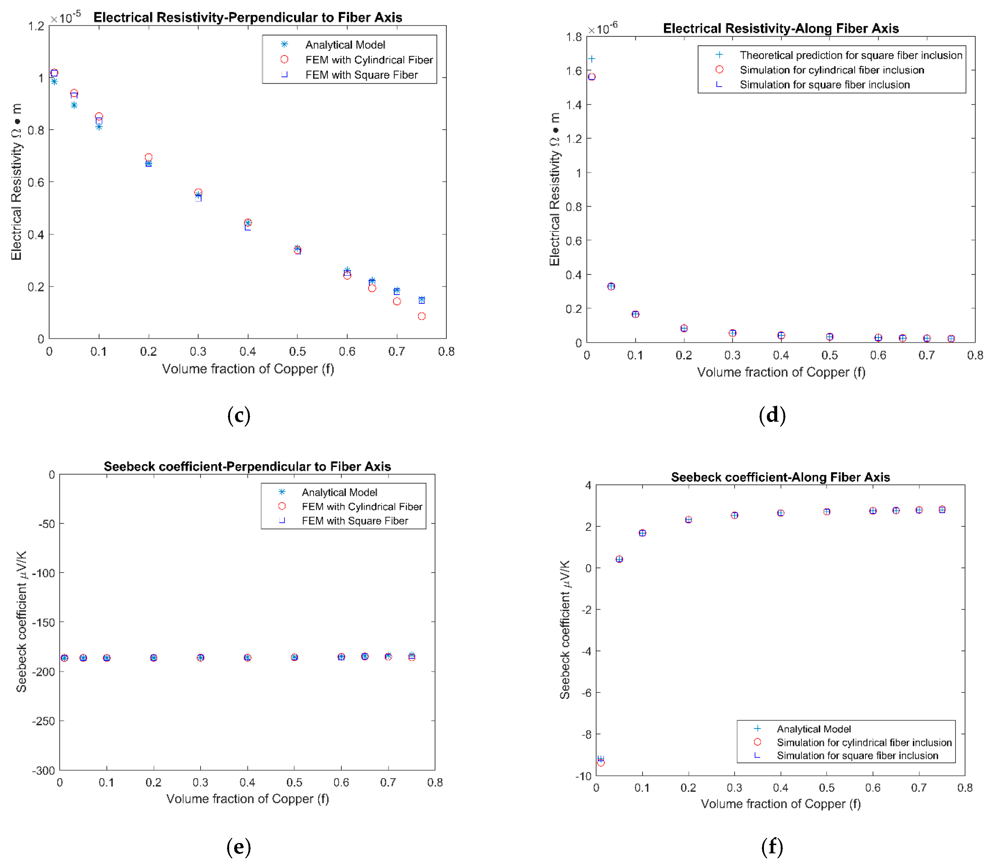 Materials 12 02049 g005b