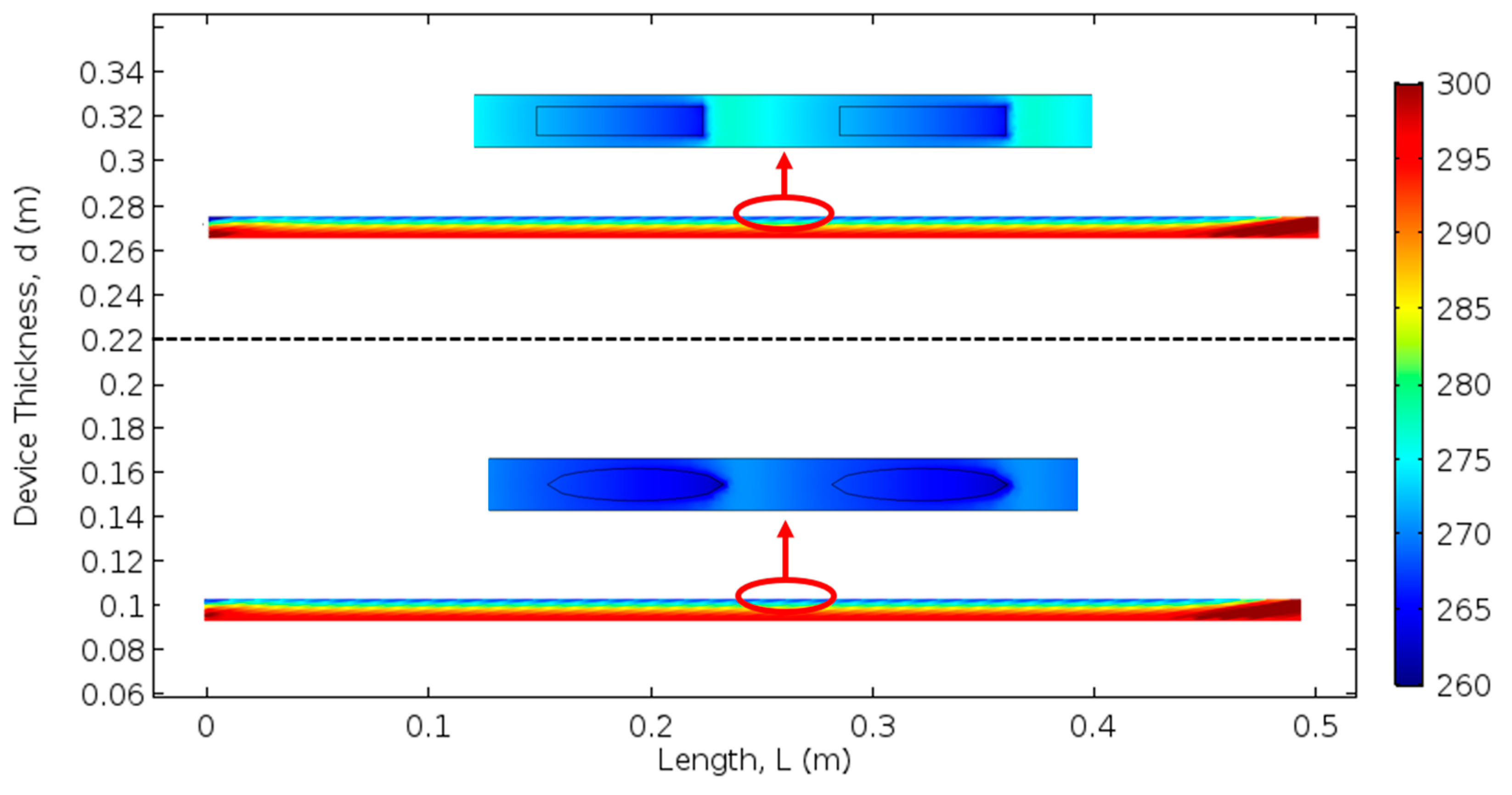 Materials 12 02049 g006