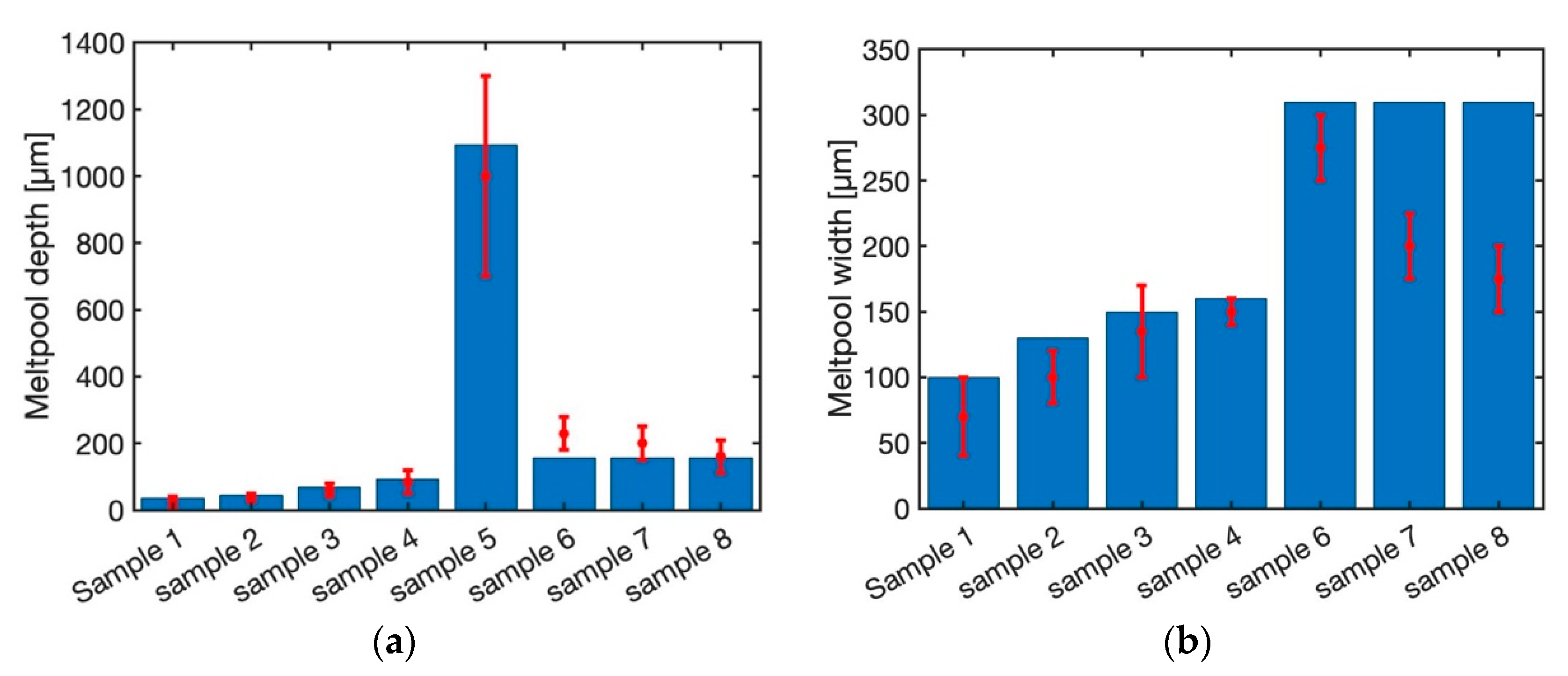 Materials 12 02052 g008 Materials 12 02052 g008