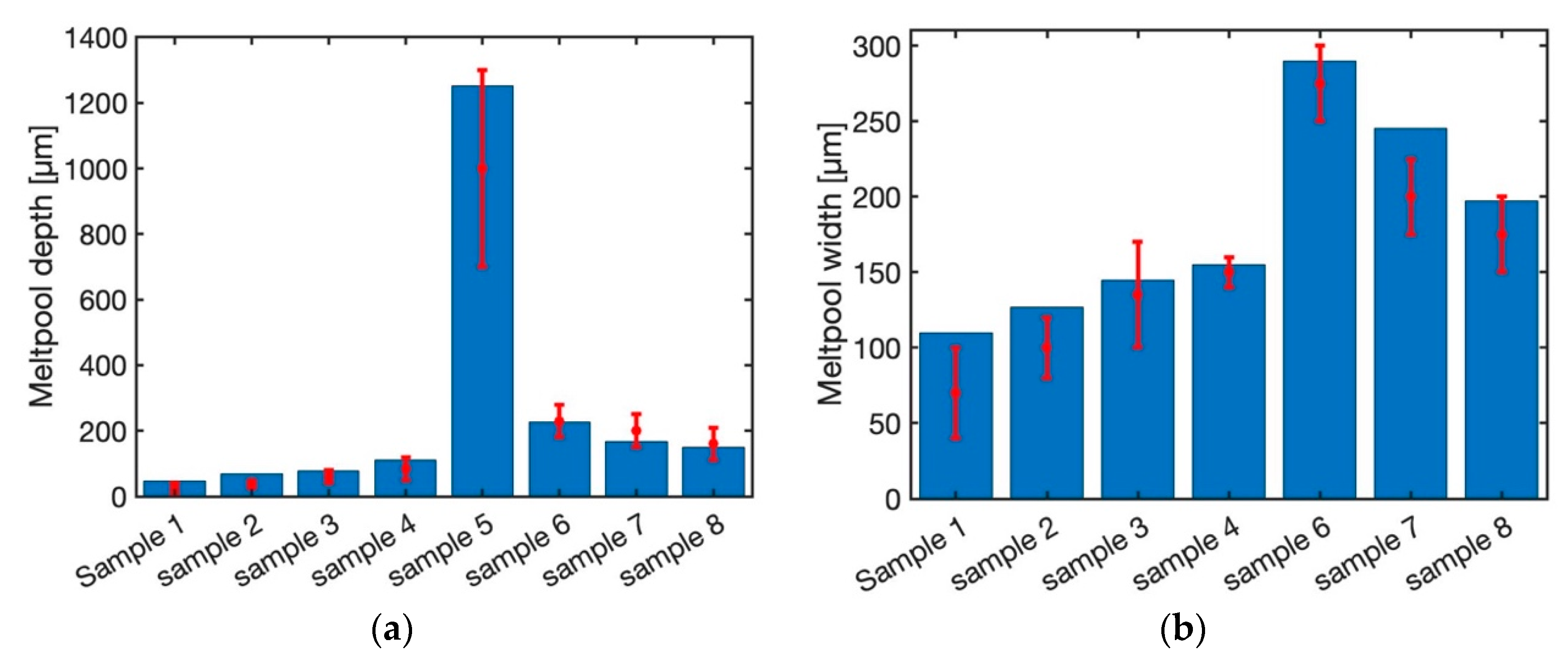 Materials 12 02052 g009 Materials 12 02052 g009