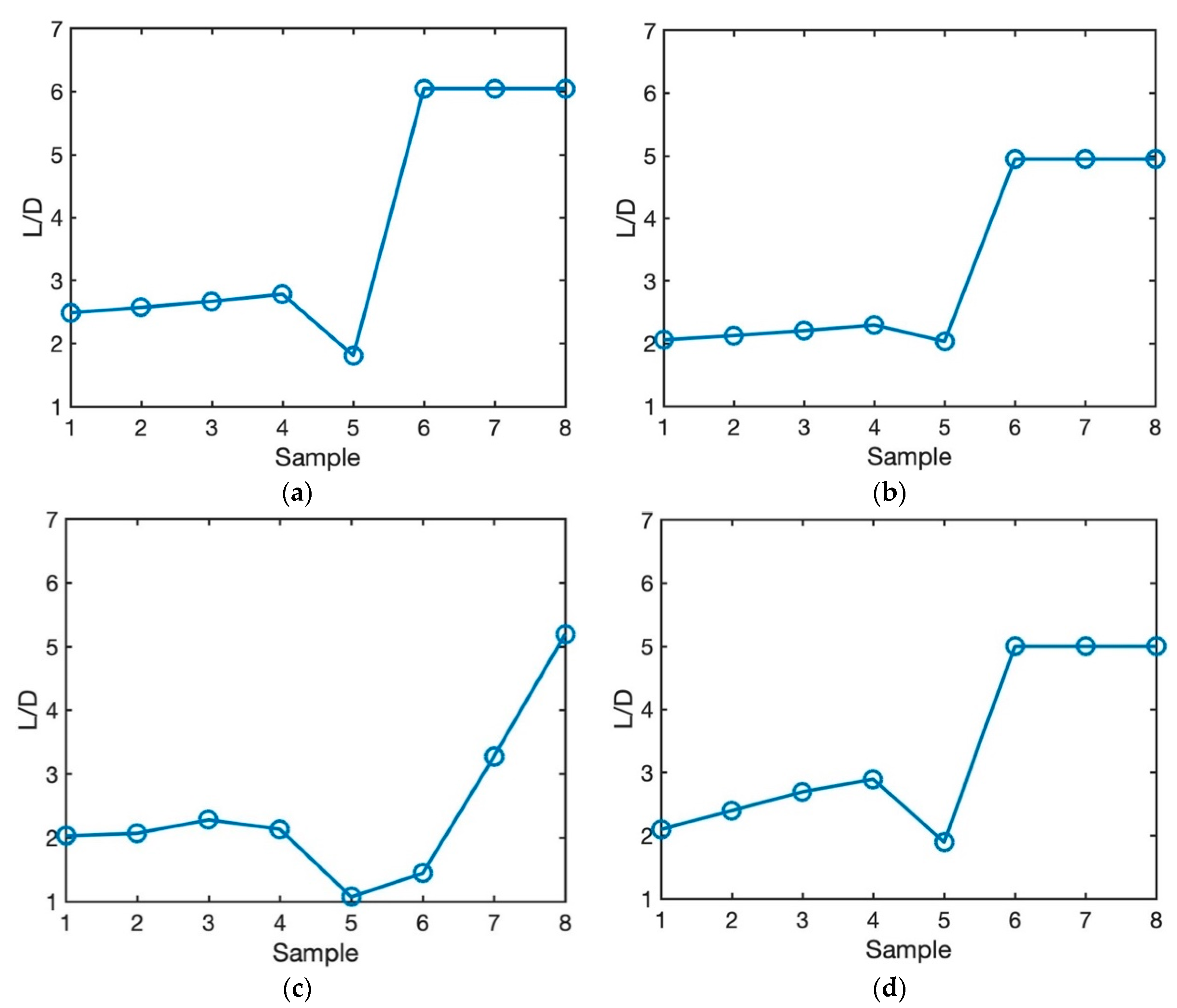 Materials 12 02052 g011 Materials 12 02052 g011