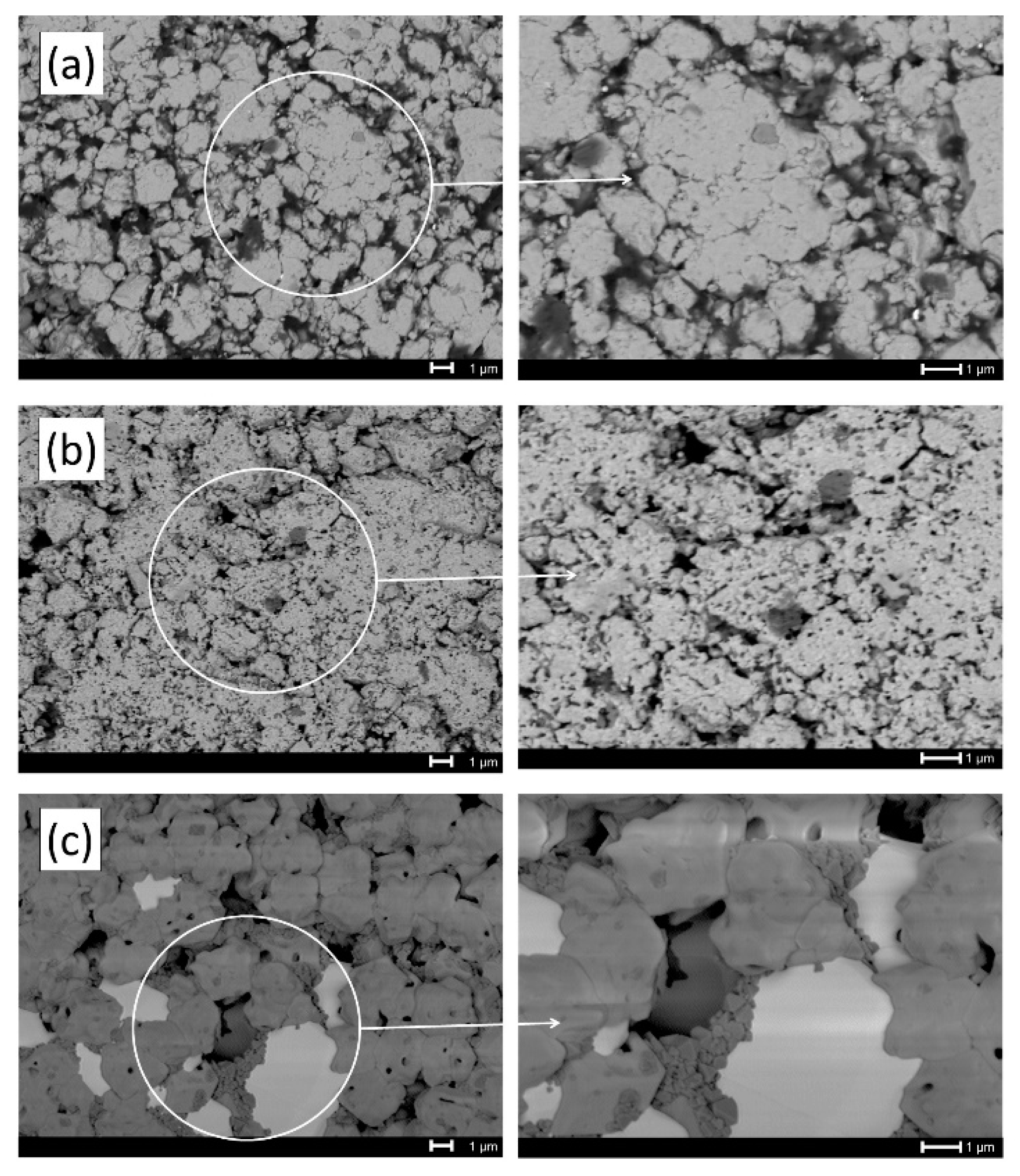 Materials Free FullText Enhanced Multiferroic Properties of YFeO3