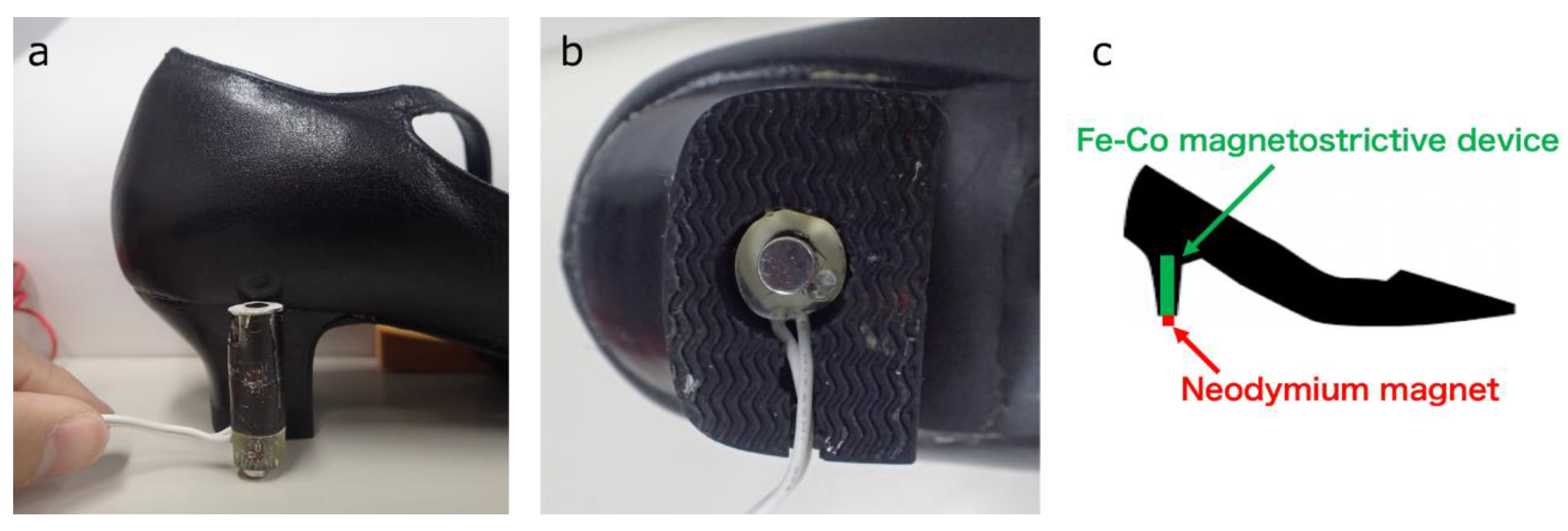 Materials 12 02055 g002