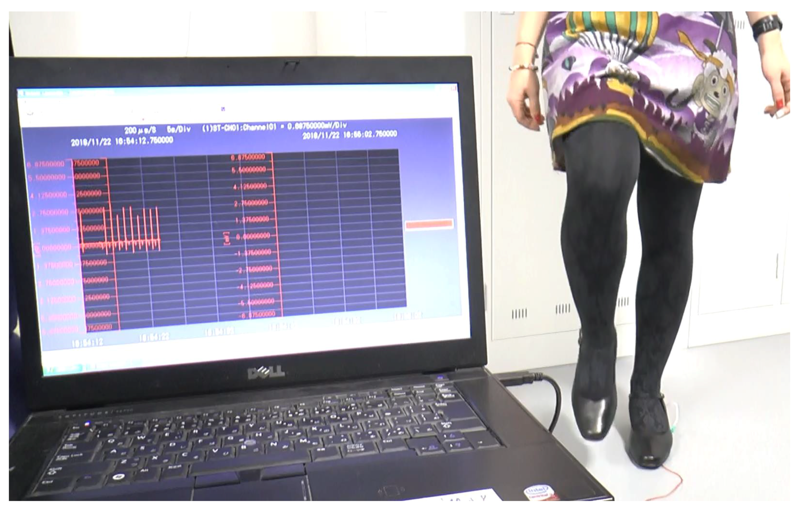 Materials 12 02055 g003