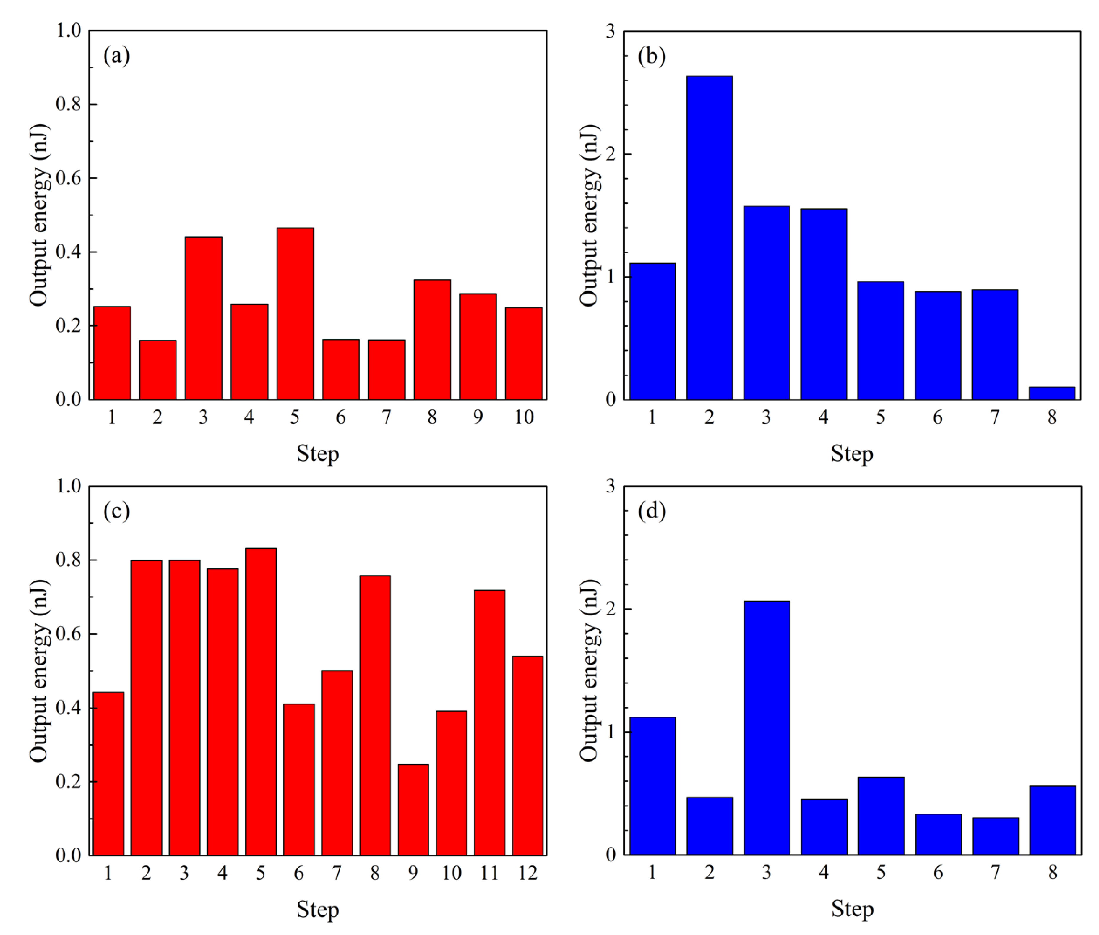 Materials 12 02055 g005