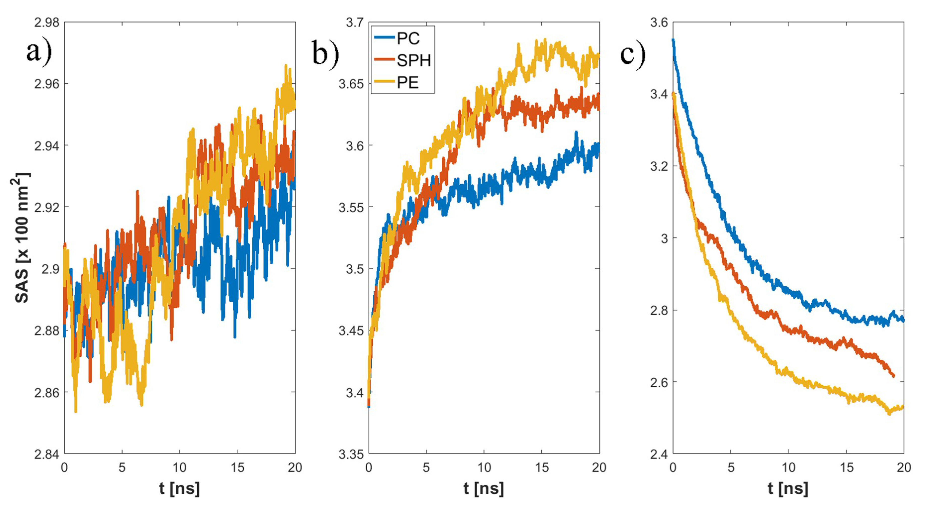 Materials 12 02060 g006