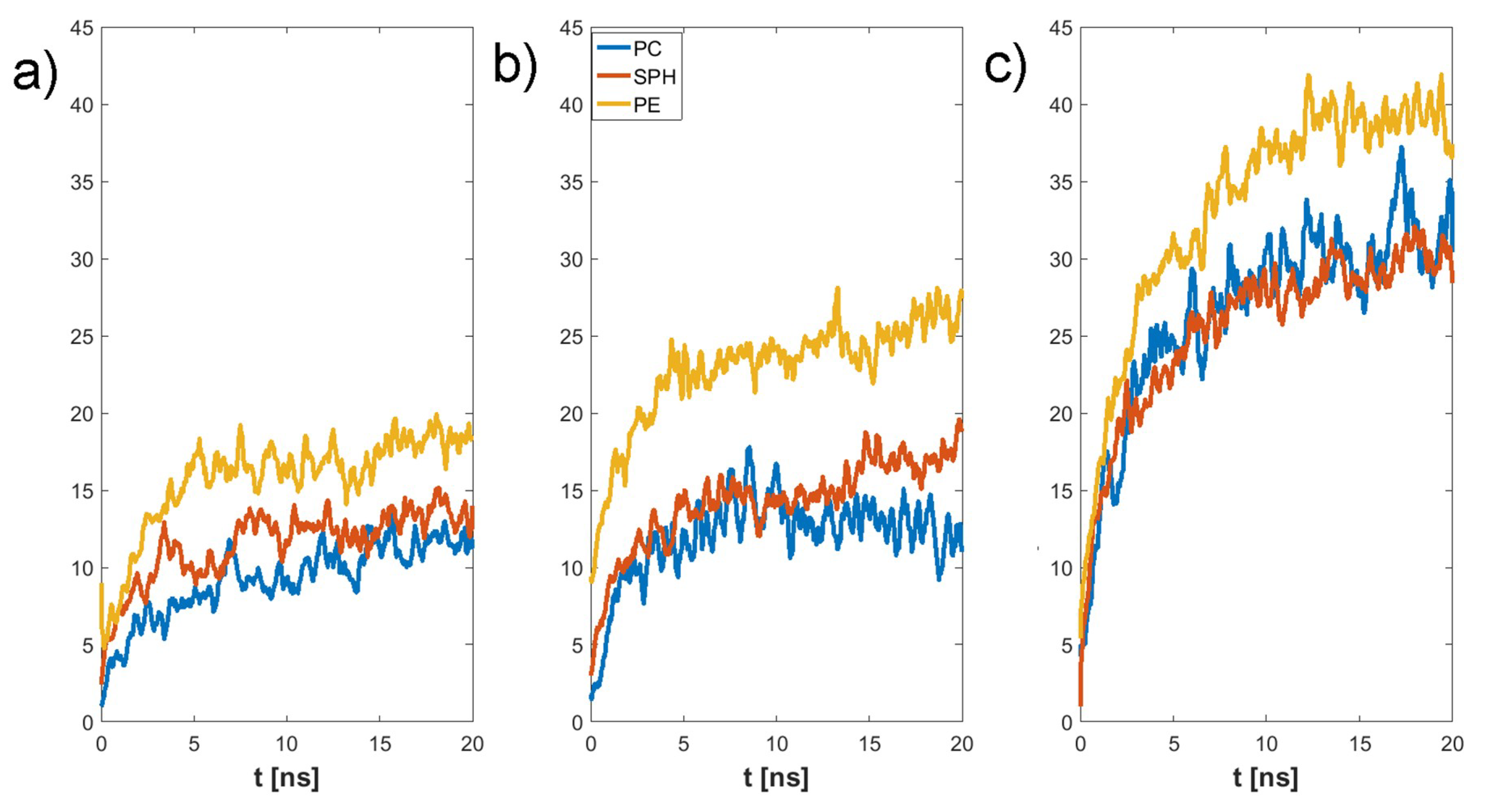 Materials 12 02060 g008