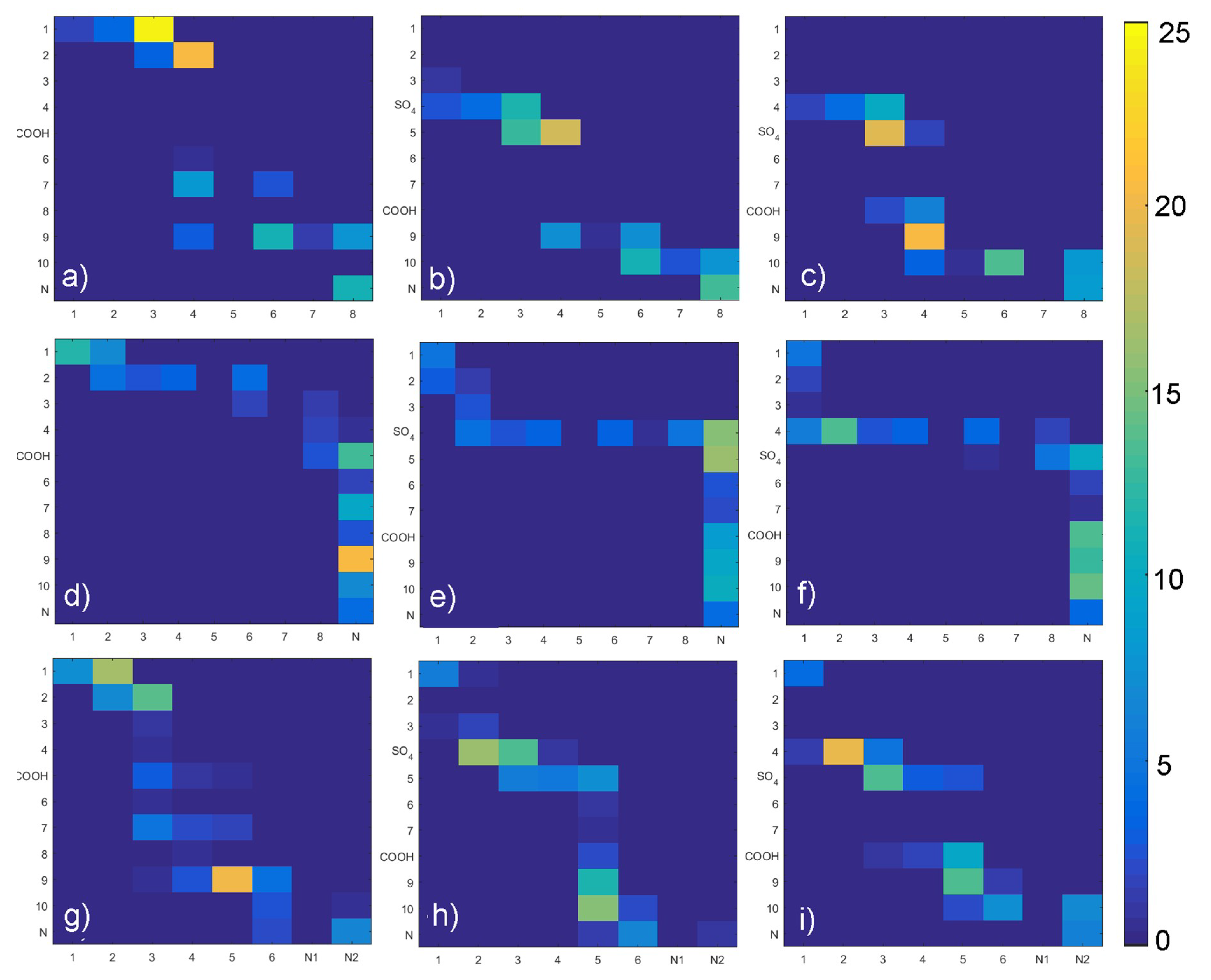 Materials 12 02060 g009