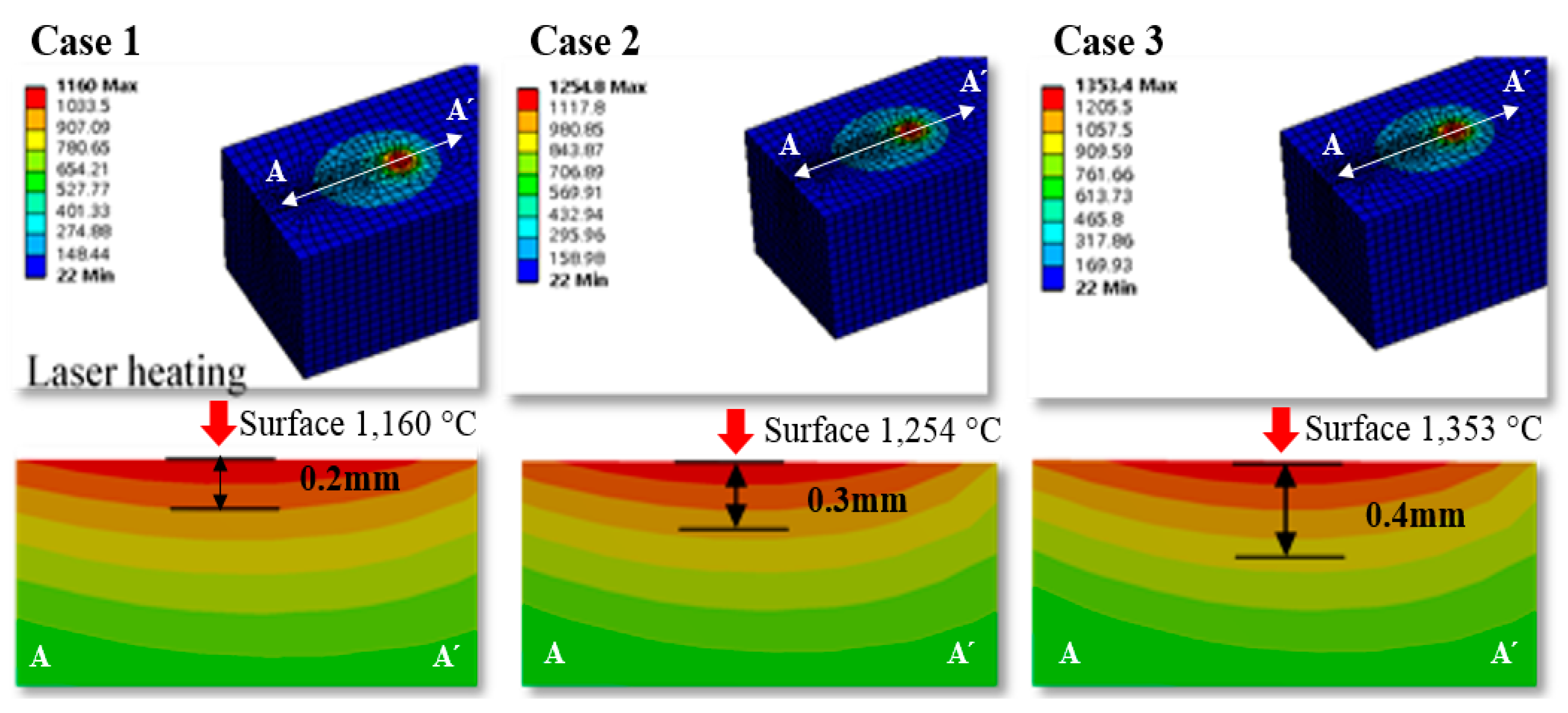 Materials 12 02061 g004