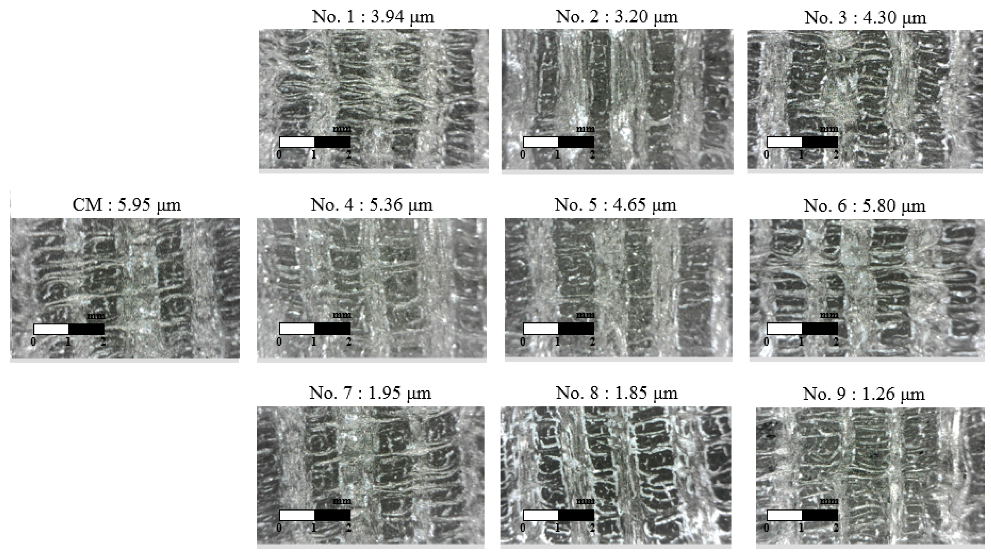 Materials 12 02061 g007