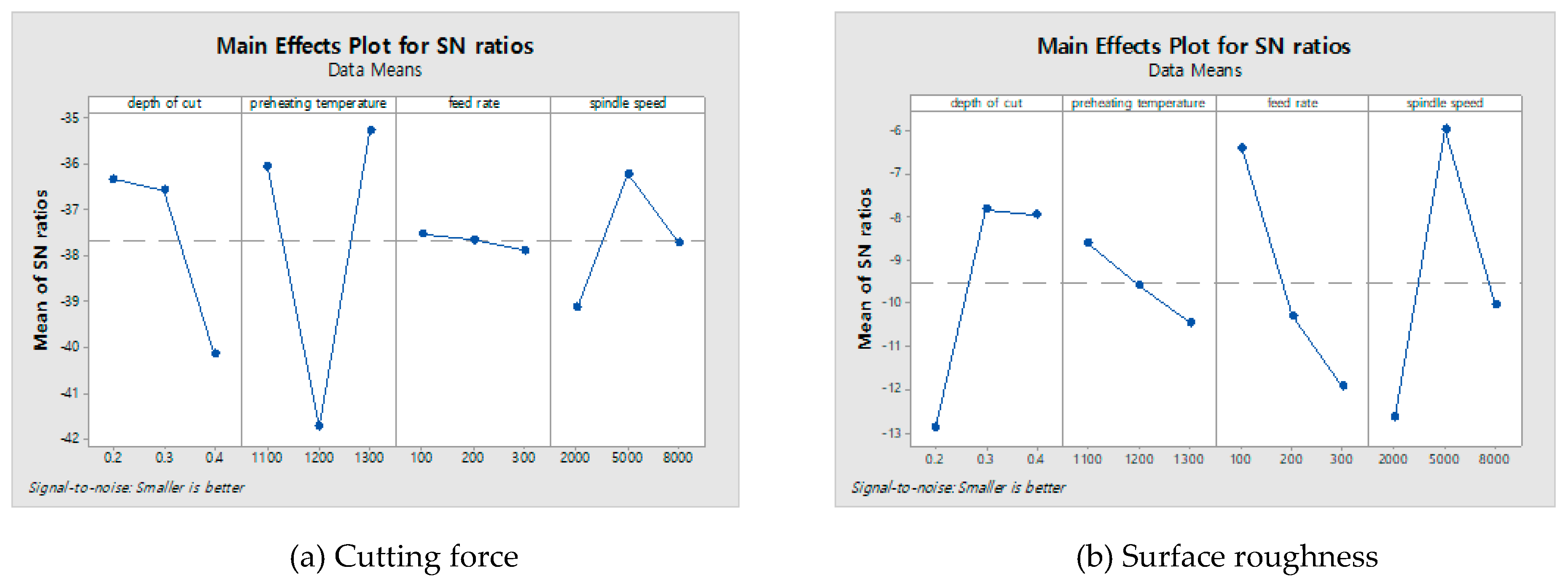 Materials 12 02061 g008