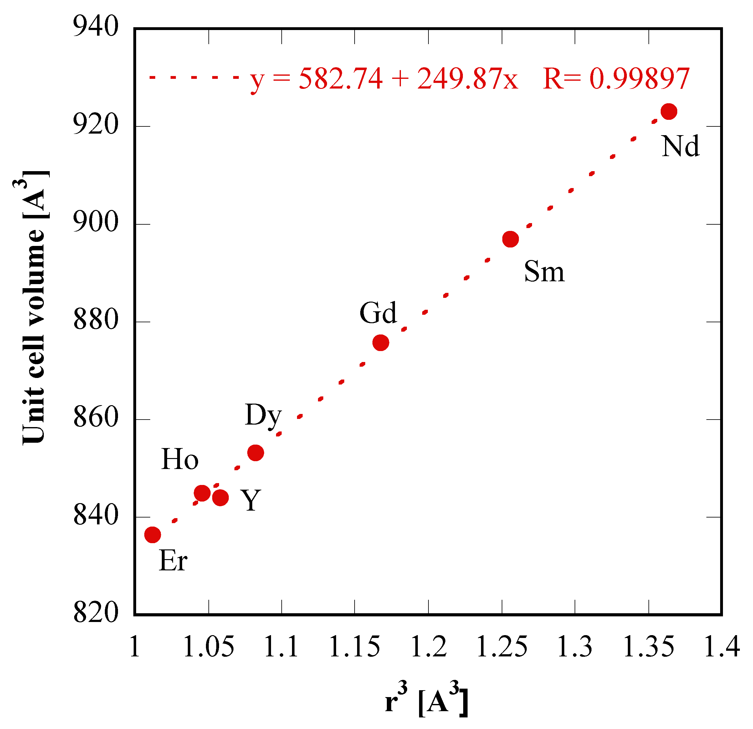 Materials 12 02062 g004