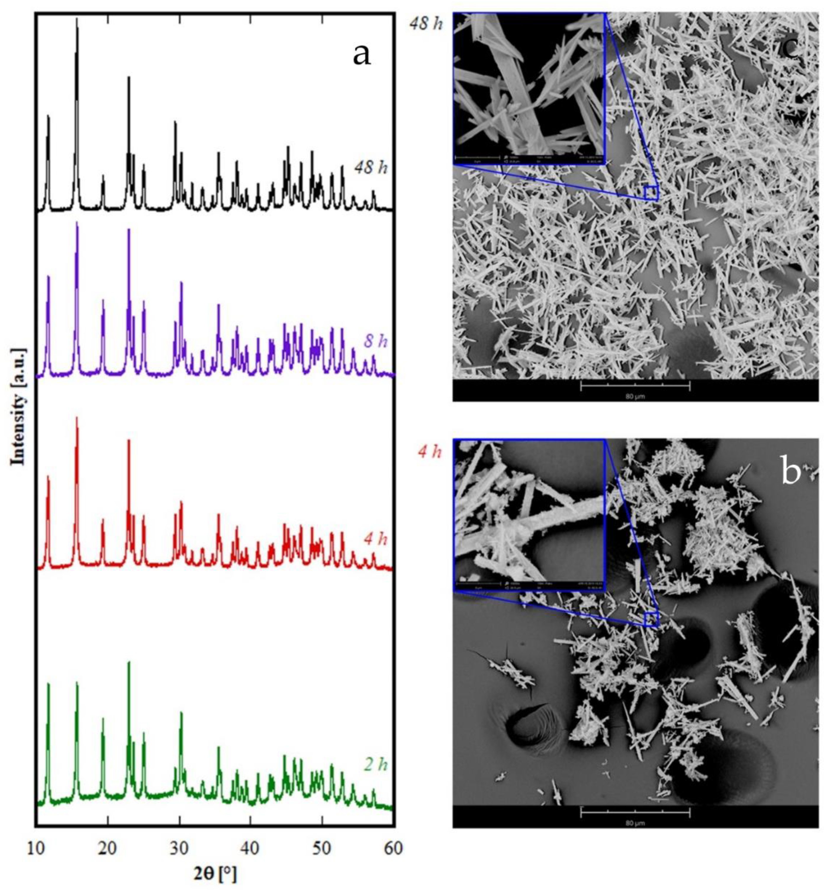Materials 12 02062 g006