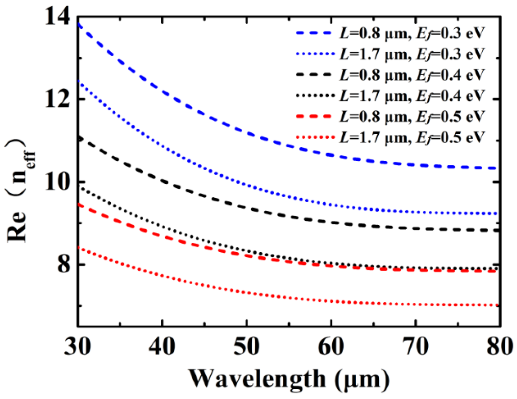 Materials 12 02063 g002 Materials 12 02063 g002
