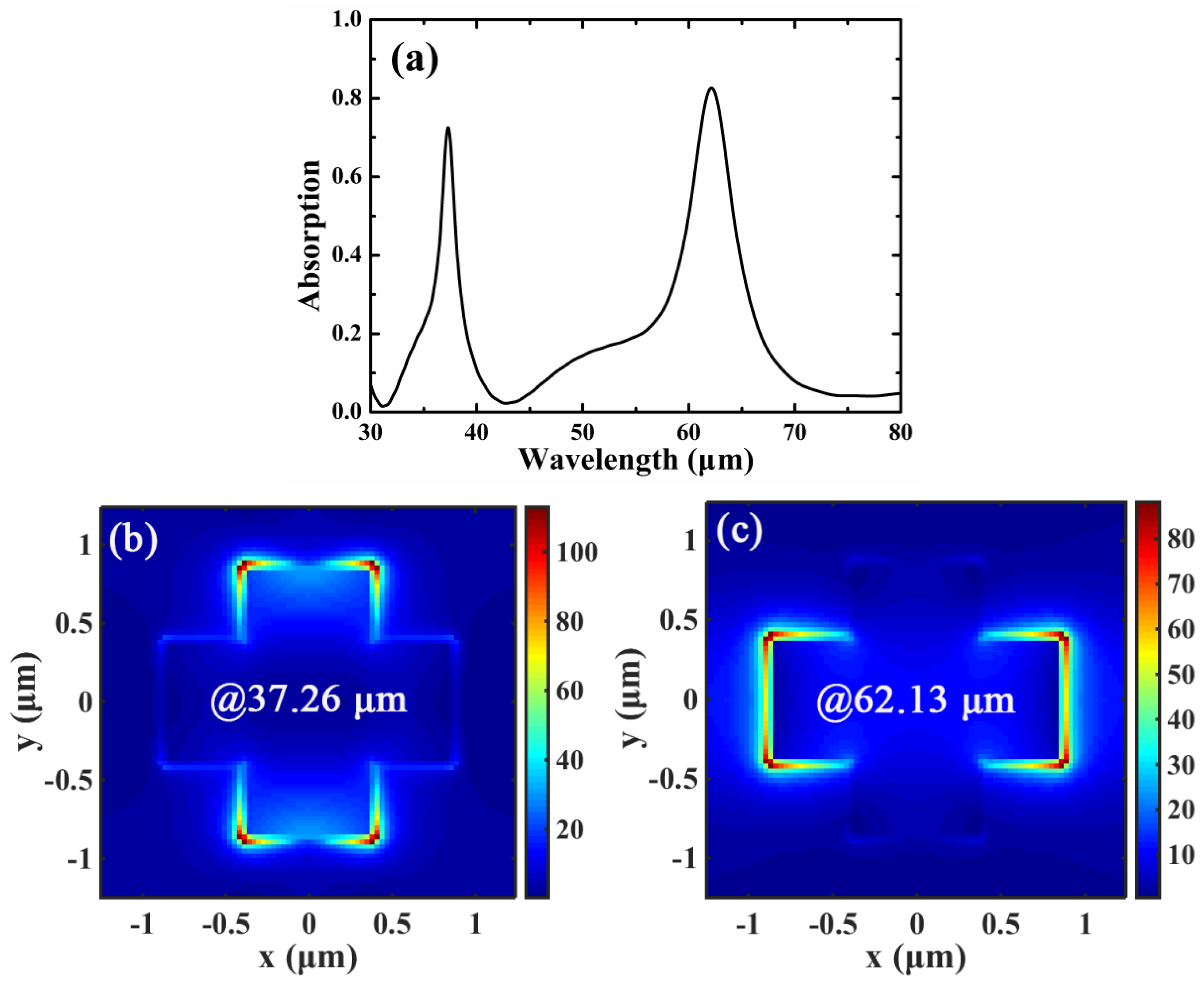 Materials 12 02063 g003 Materials 12 02063 g003