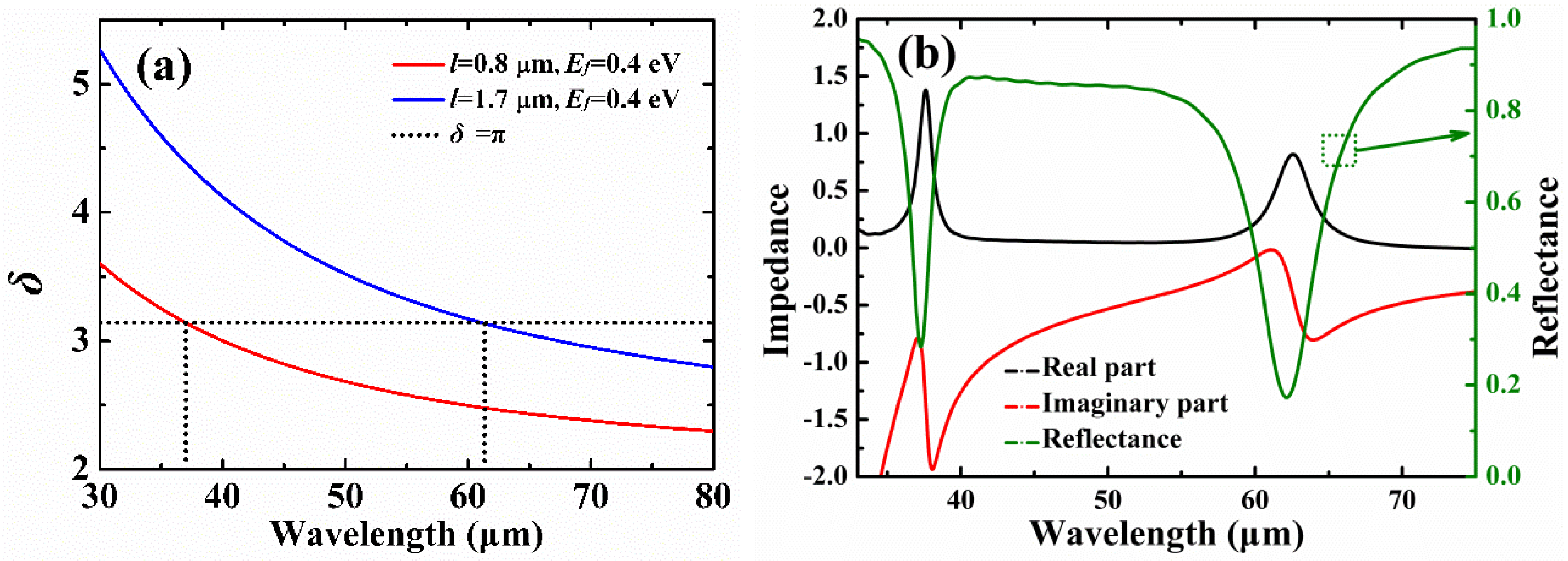 Materials 12 02063 g004 Materials 12 02063 g004