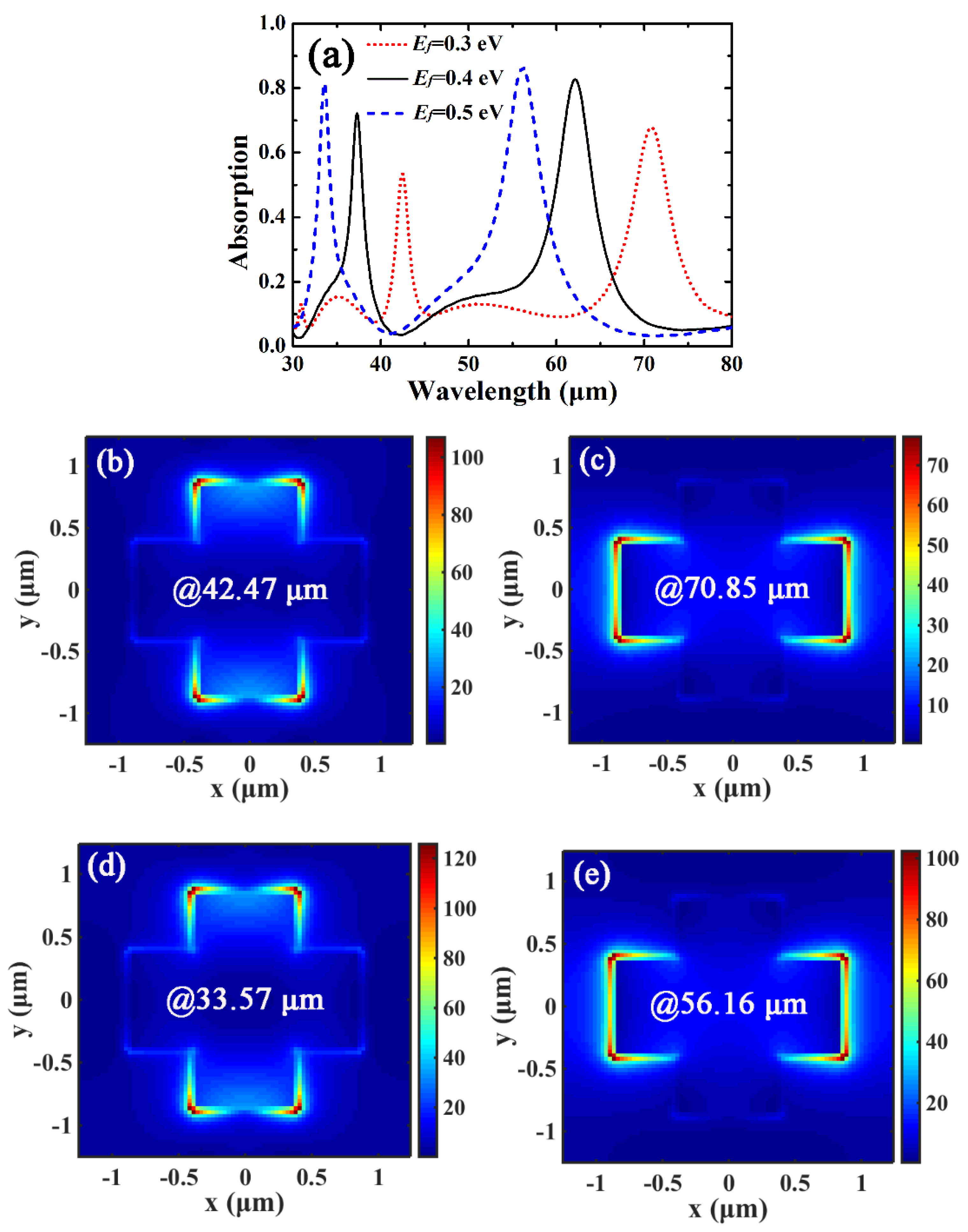 Materials 12 02063 g005 Materials 12 02063 g005