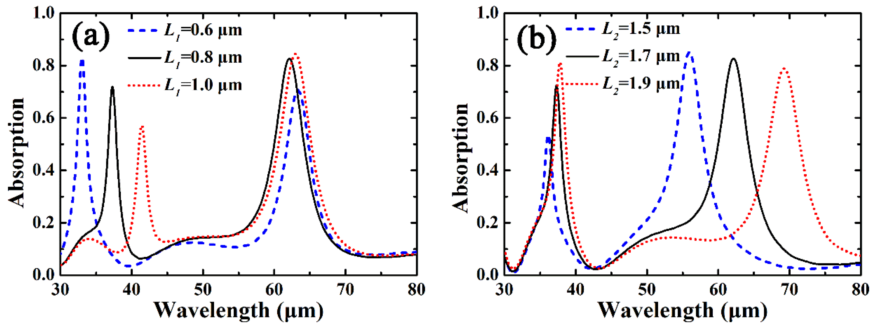 Materials 12 02063 g006 Materials 12 02063 g006