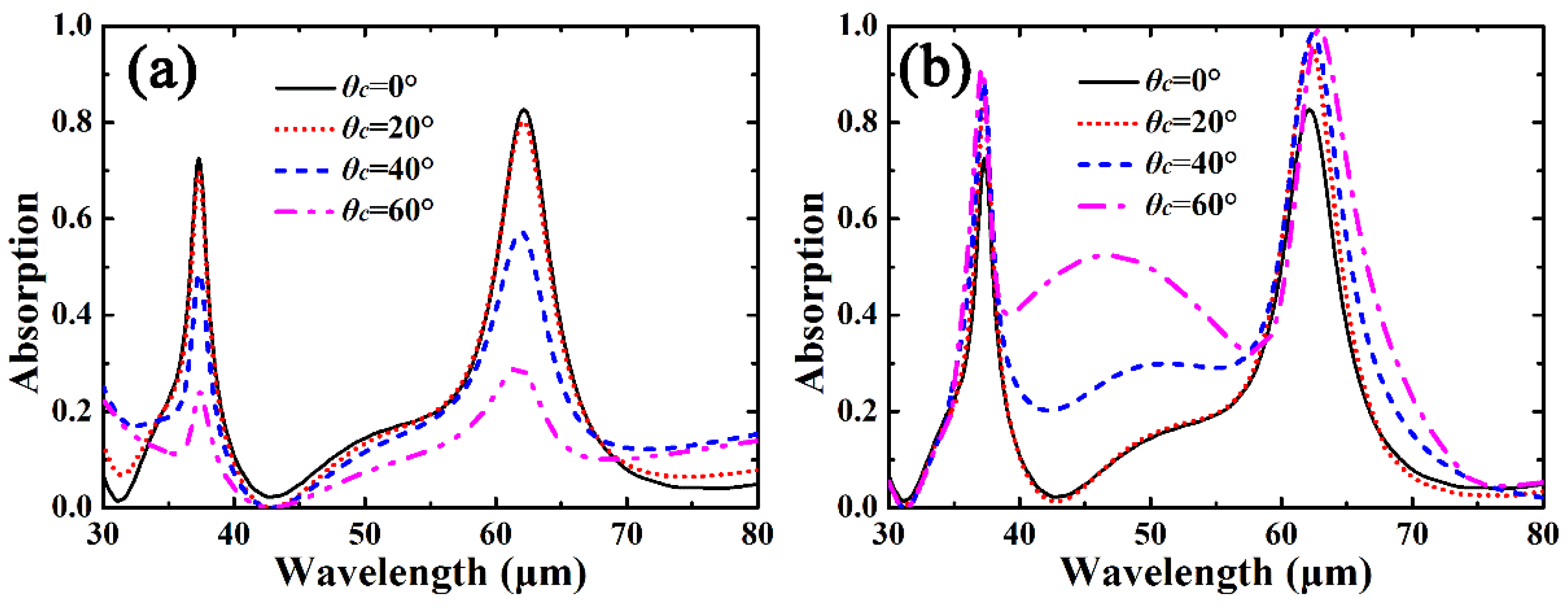 Materials 12 02063 g007 Materials 12 02063 g007