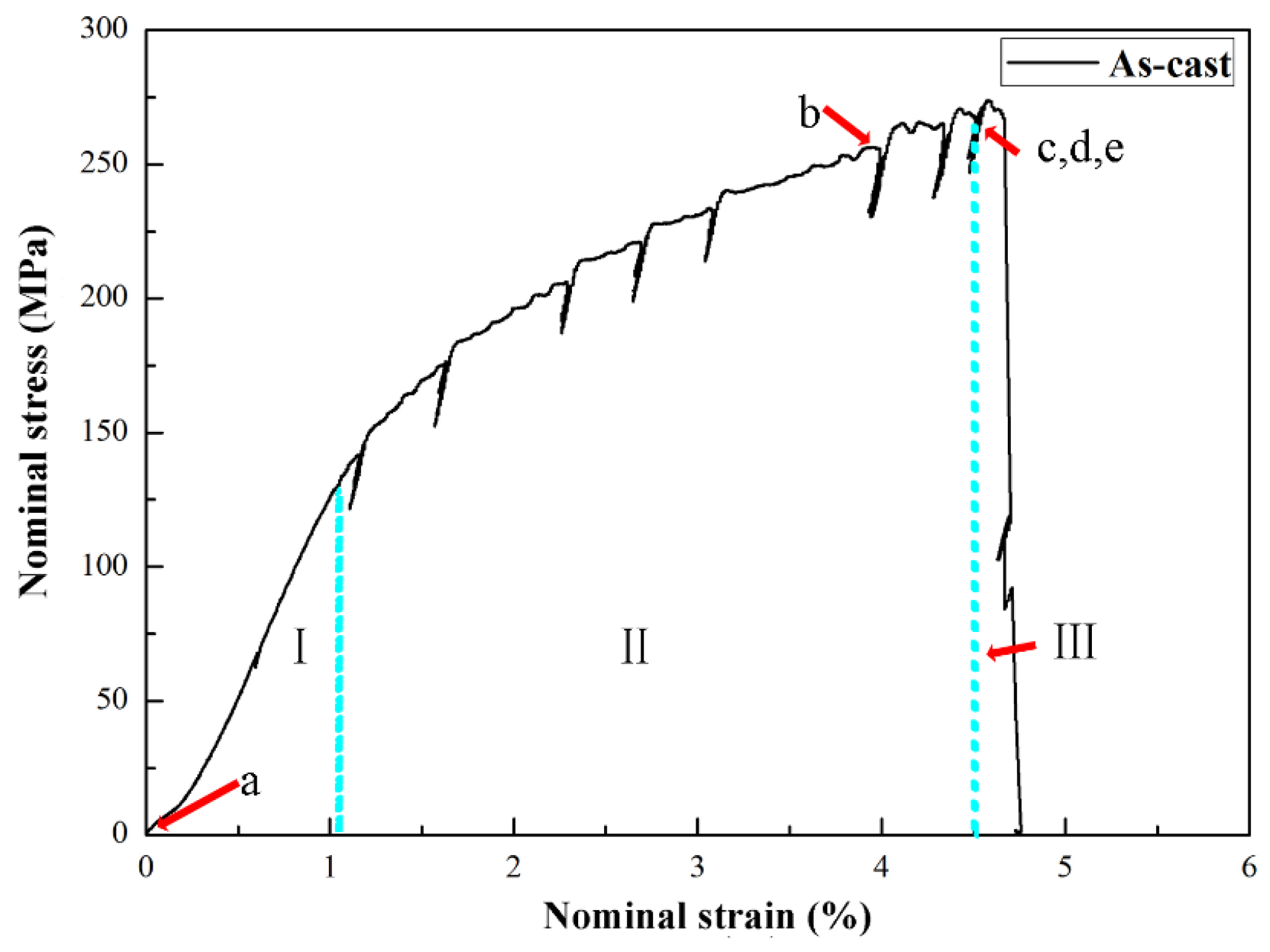Materials 12 02065 g004