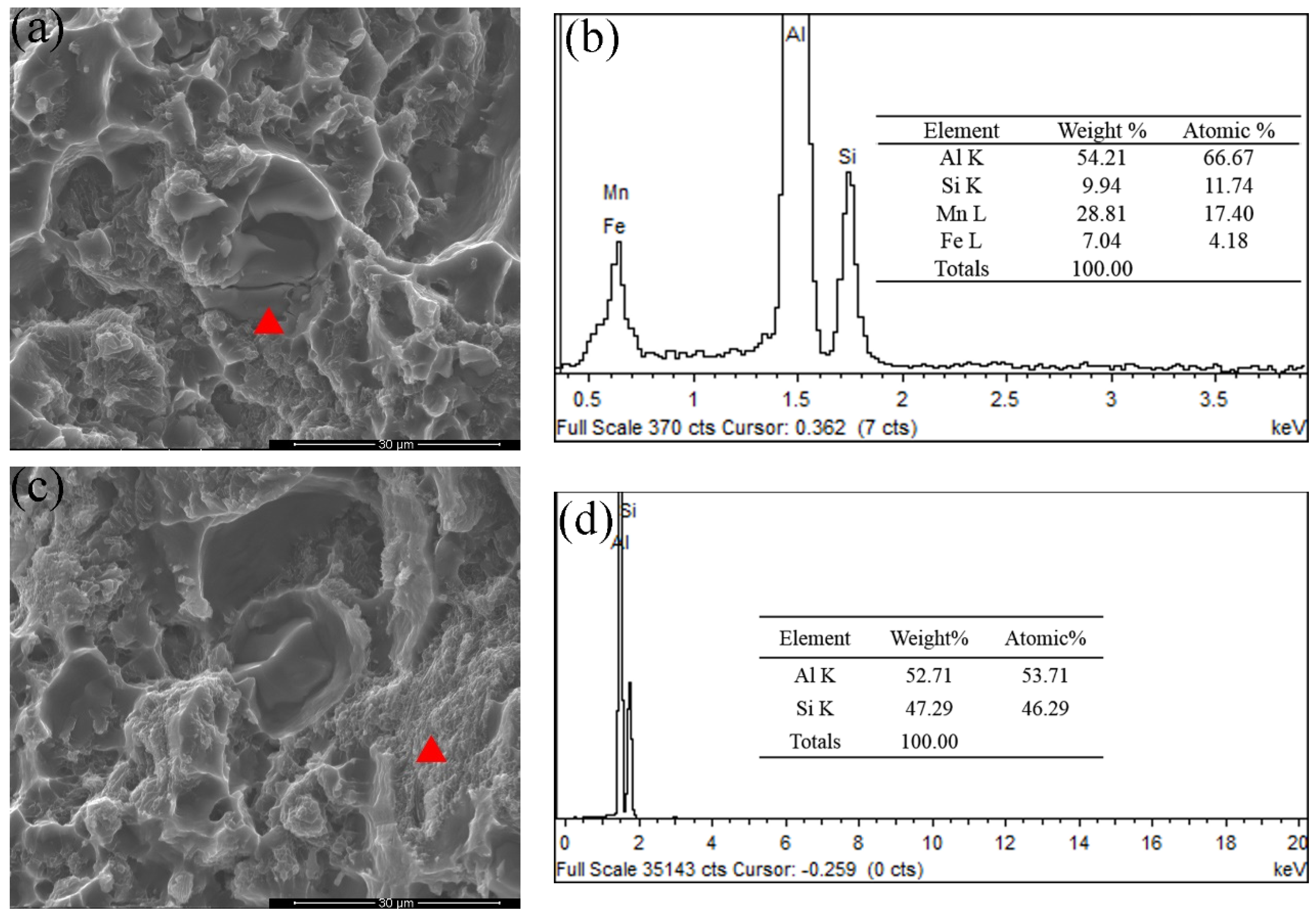 Materials 12 02065 g007