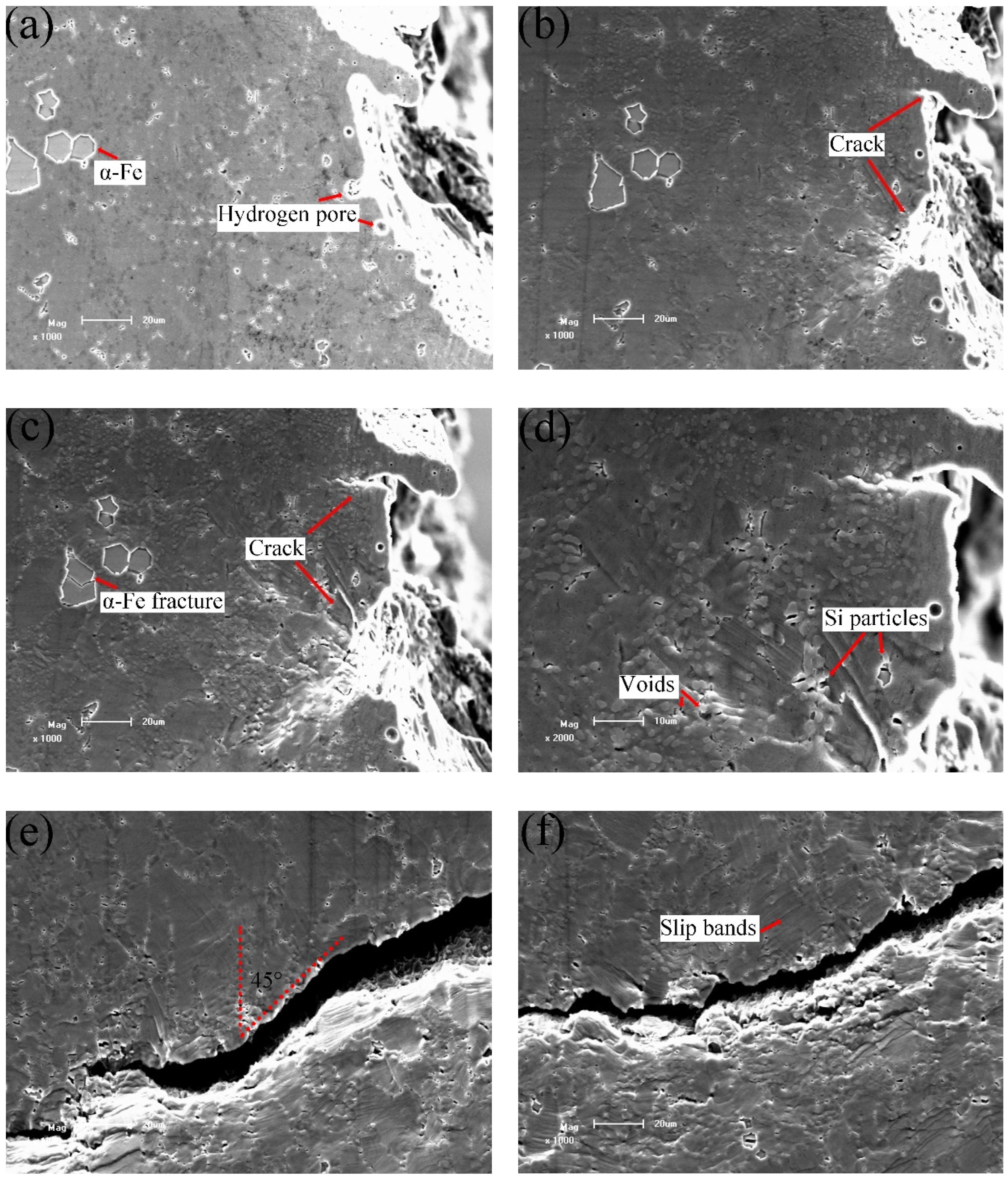 Materials 12 02065 g010a
