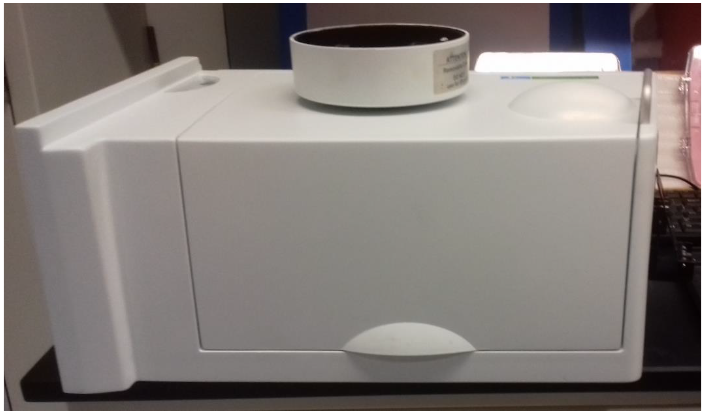 Materials 12 02067 g002 550