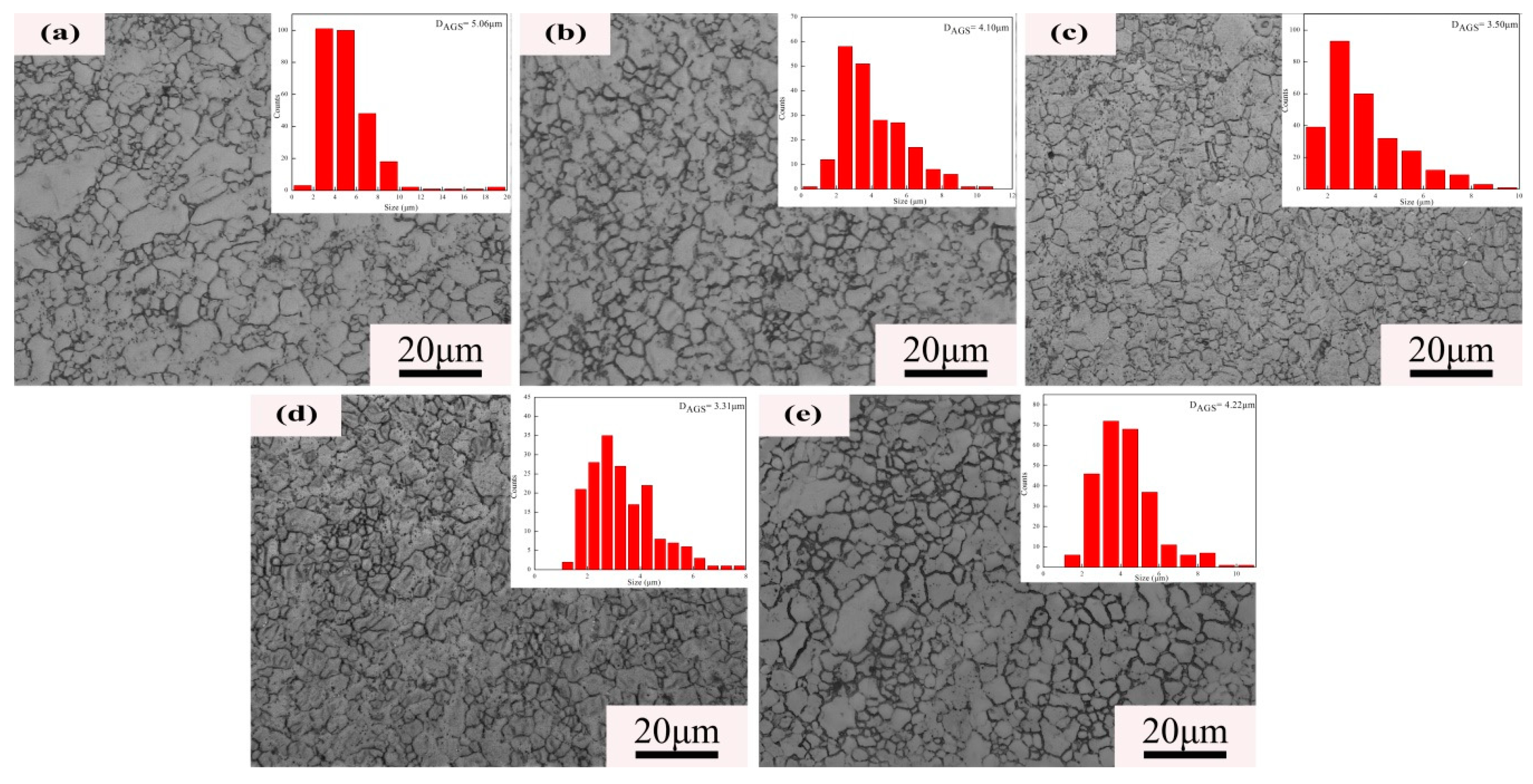 Materials 12 02069 g001 Materials 12 02069 g001