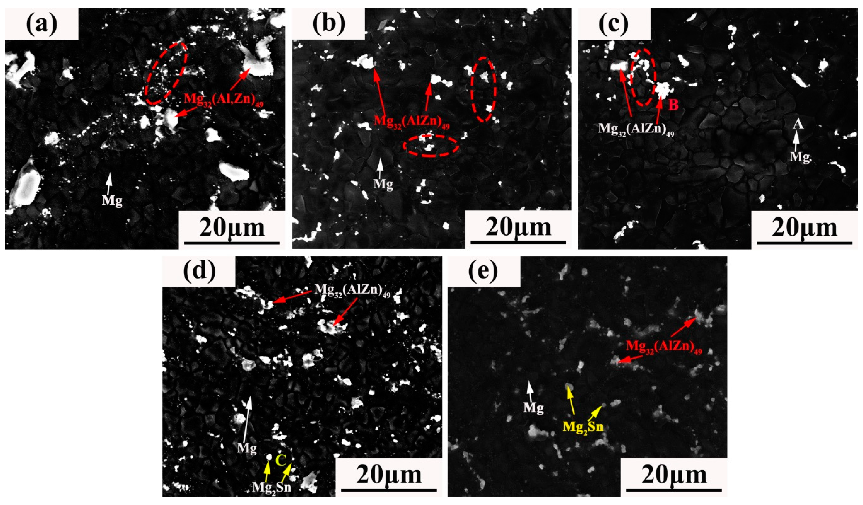 Materials 12 02069 g003 Materials 12 02069 g003