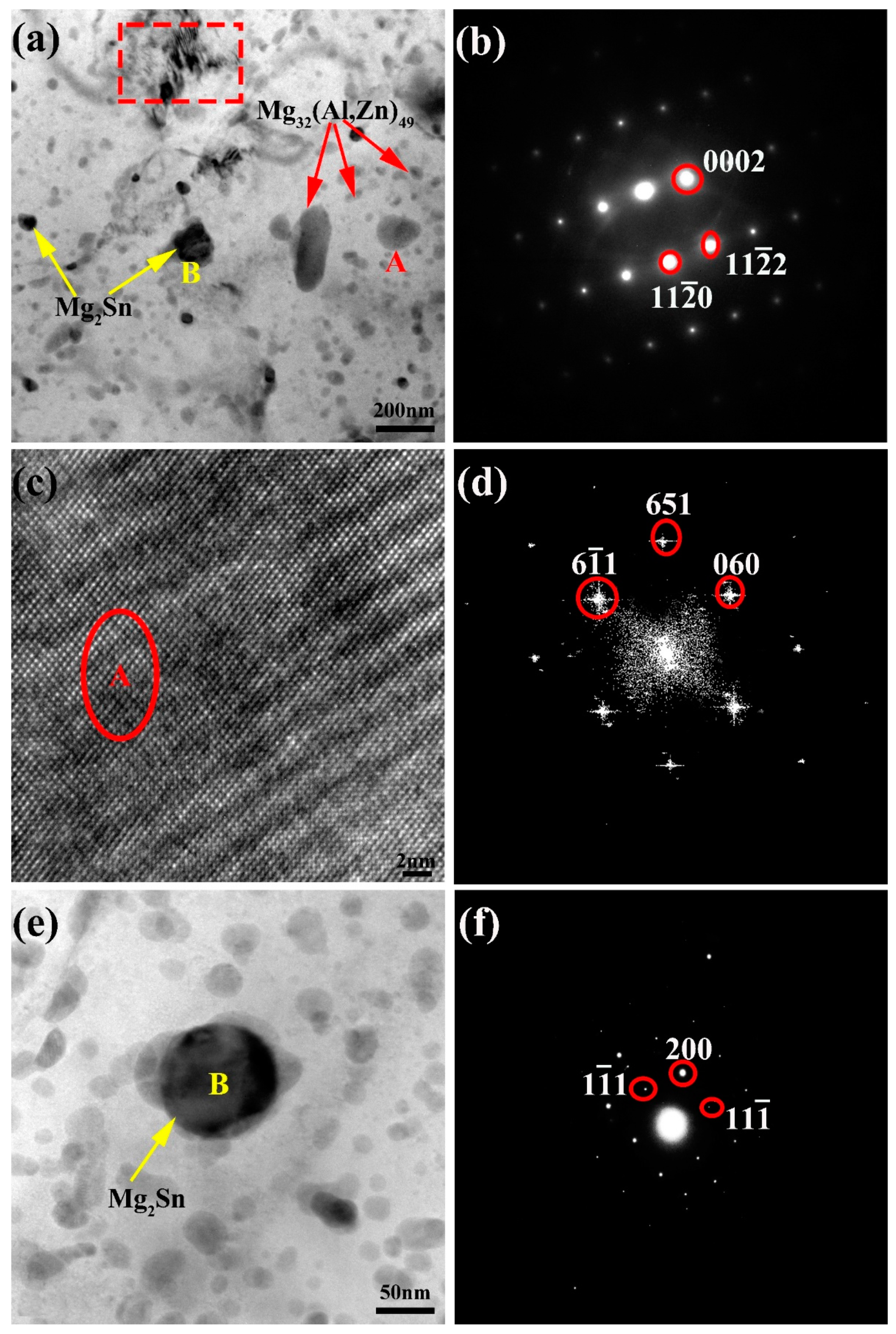 Materials 12 02069 g004 Materials 12 02069 g004